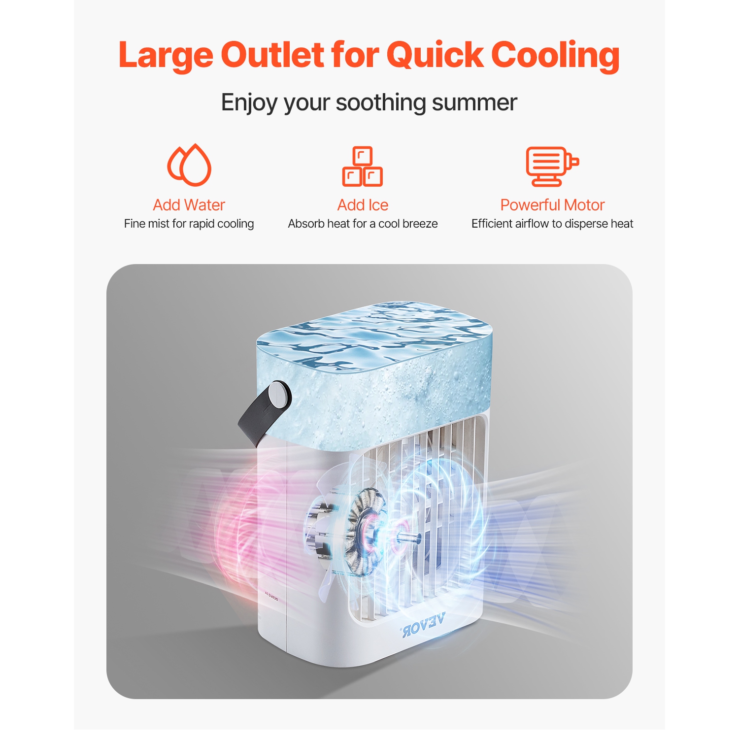VEVOR 4-in-1 Portable Evaporative Air Cooler,3-Speed Mini Air Conditioner with 0-7H Smart Timer, 700ml Water Tank, 7-Color Light, Personal Mini Desk