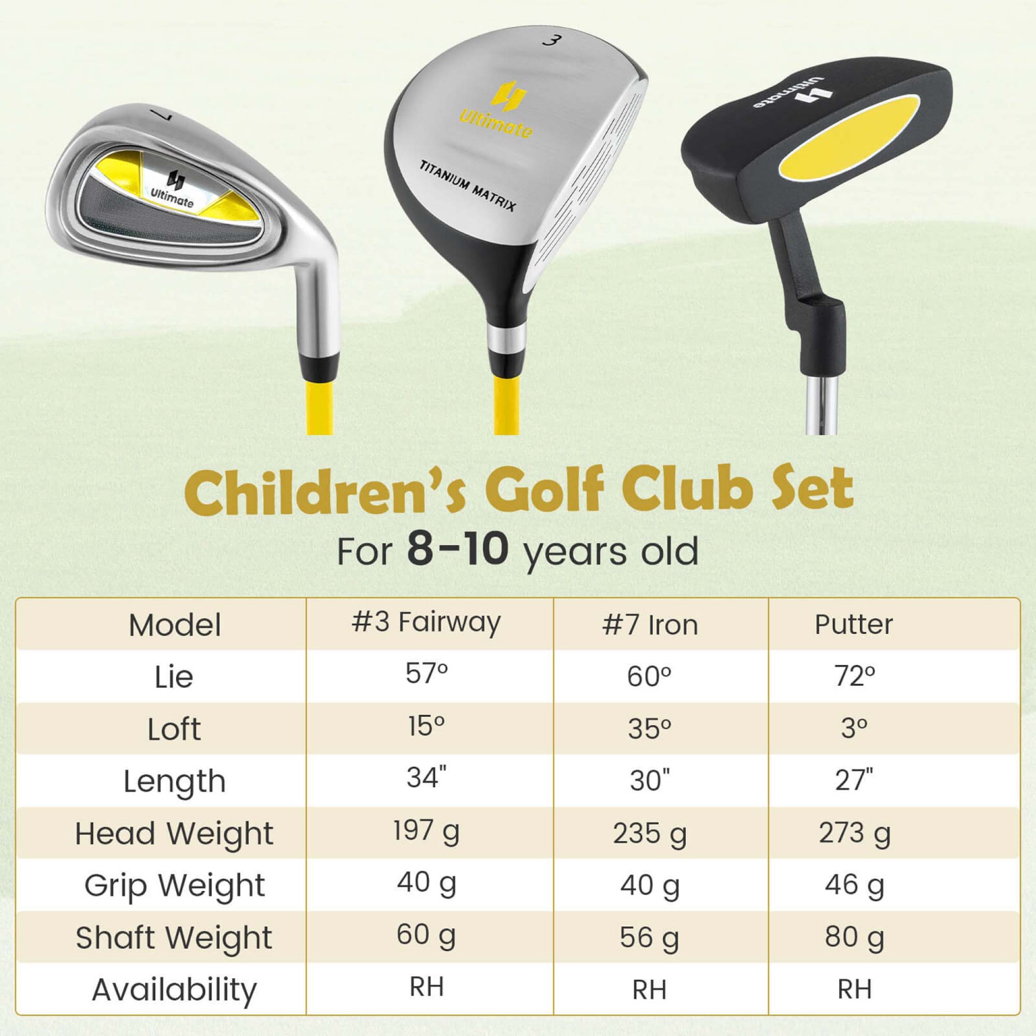 Ultimate Junior Golf Club Set for Children Includes 165CC #3 Fairway Wood & #7 Iron Green/Yellow