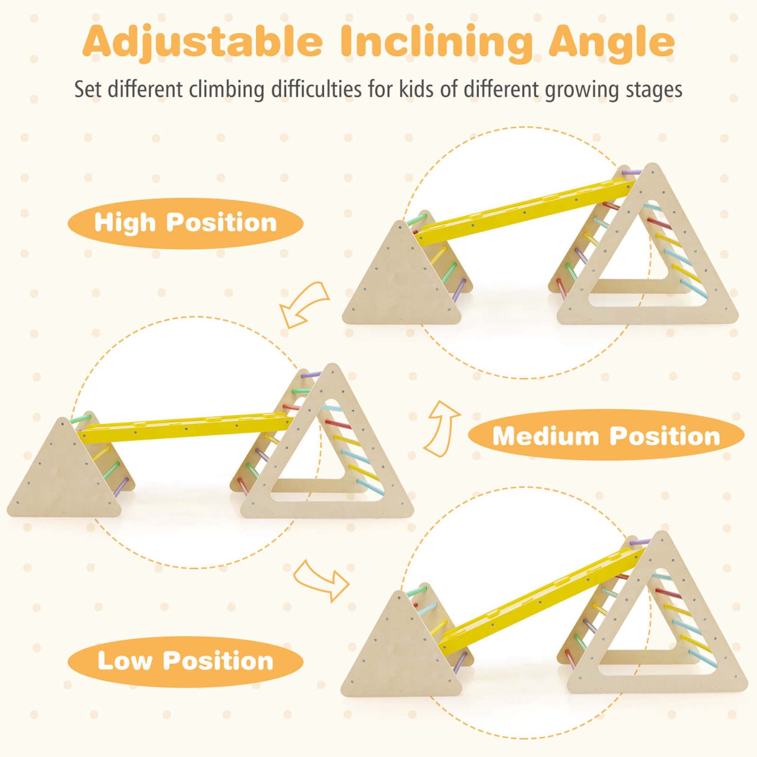 Costway 5 in 1 Montessori Triangle Set 3PCS Wooden Toddler Climbing Playset with Nesting Large