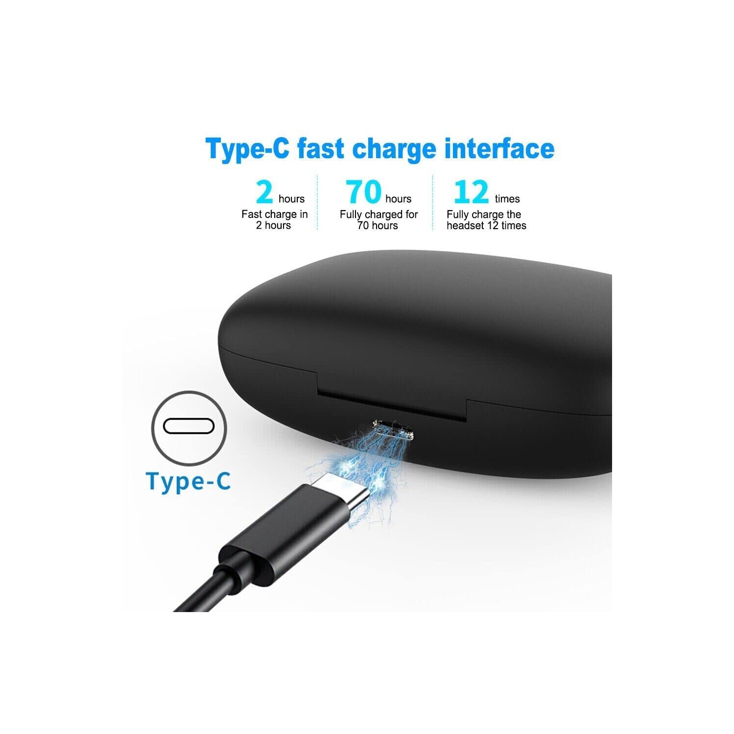 Wireless Earbuds Bluetooth Headphones Sport Earphones with LED Display Over-Ear Buds with Earhooks Built-in Mic Headset for Workout