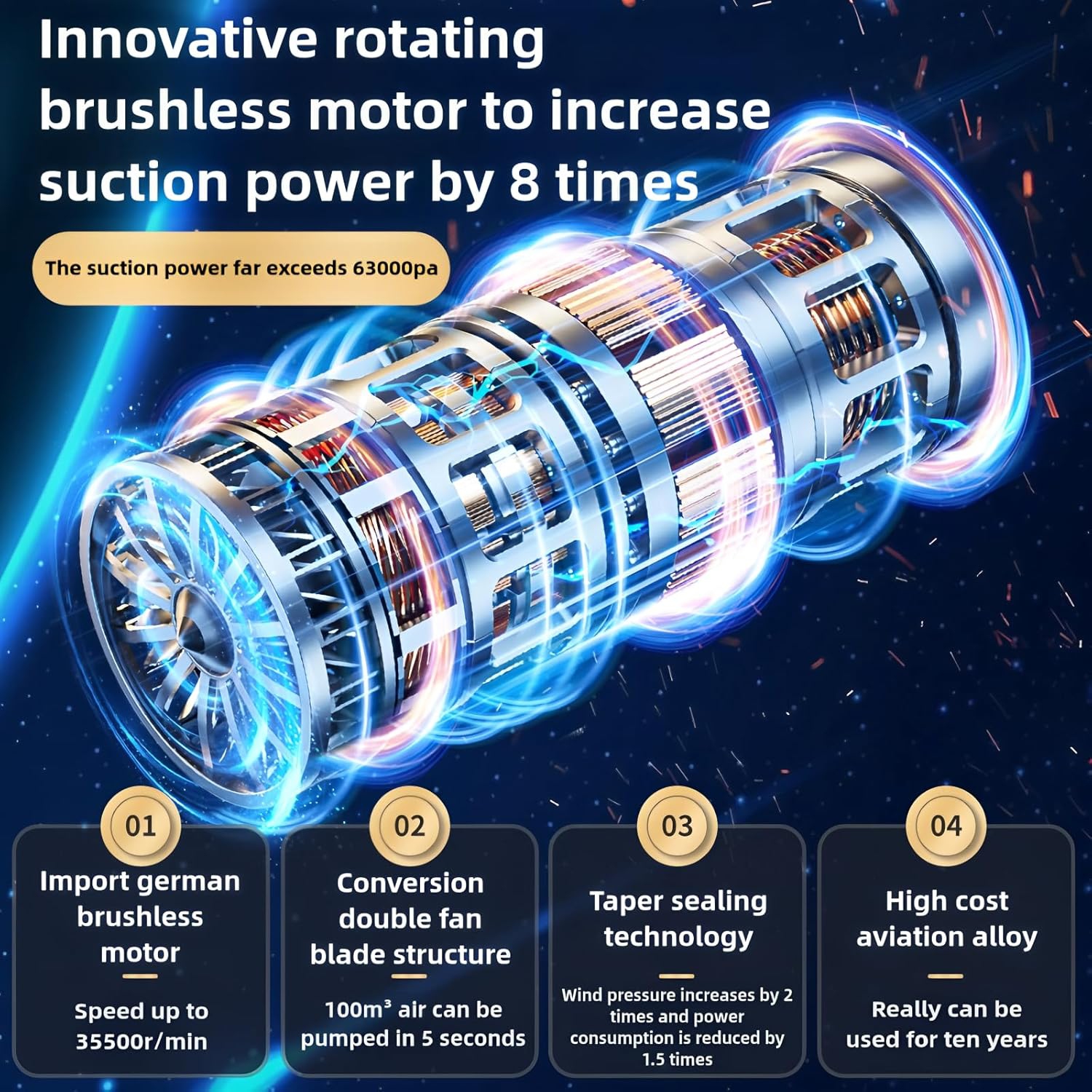 Aspirateur sans fil de voiture, soufflage et aspiration puissant multifonction, souffleur de poussière haute puissance portatif, moteur sans balai et