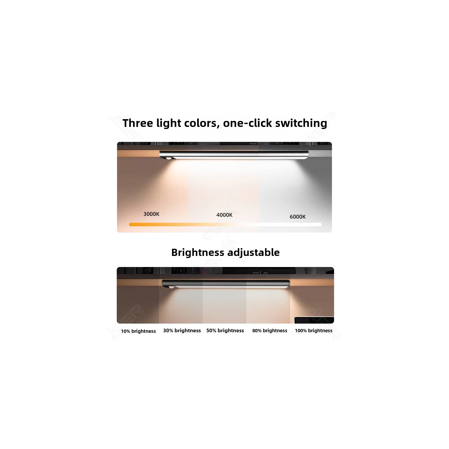 Smart hand-sweep sensor light, ultra-thin rechargeable wireless self-adhesive cabinet light, kitchen porch bedside lamp, LED light strip, white light