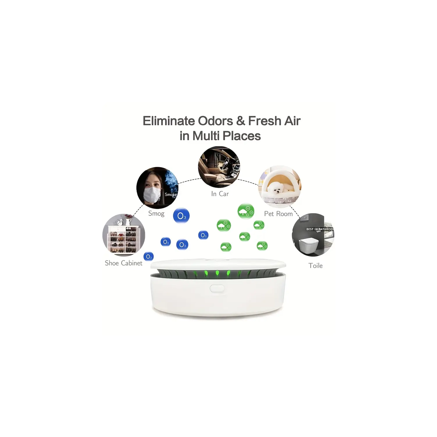 Portable Ozone Ionic Air Purifier Rechargeable Mini Purifier Purifying Air & Eliminate Odor for Home Car Refrigerator