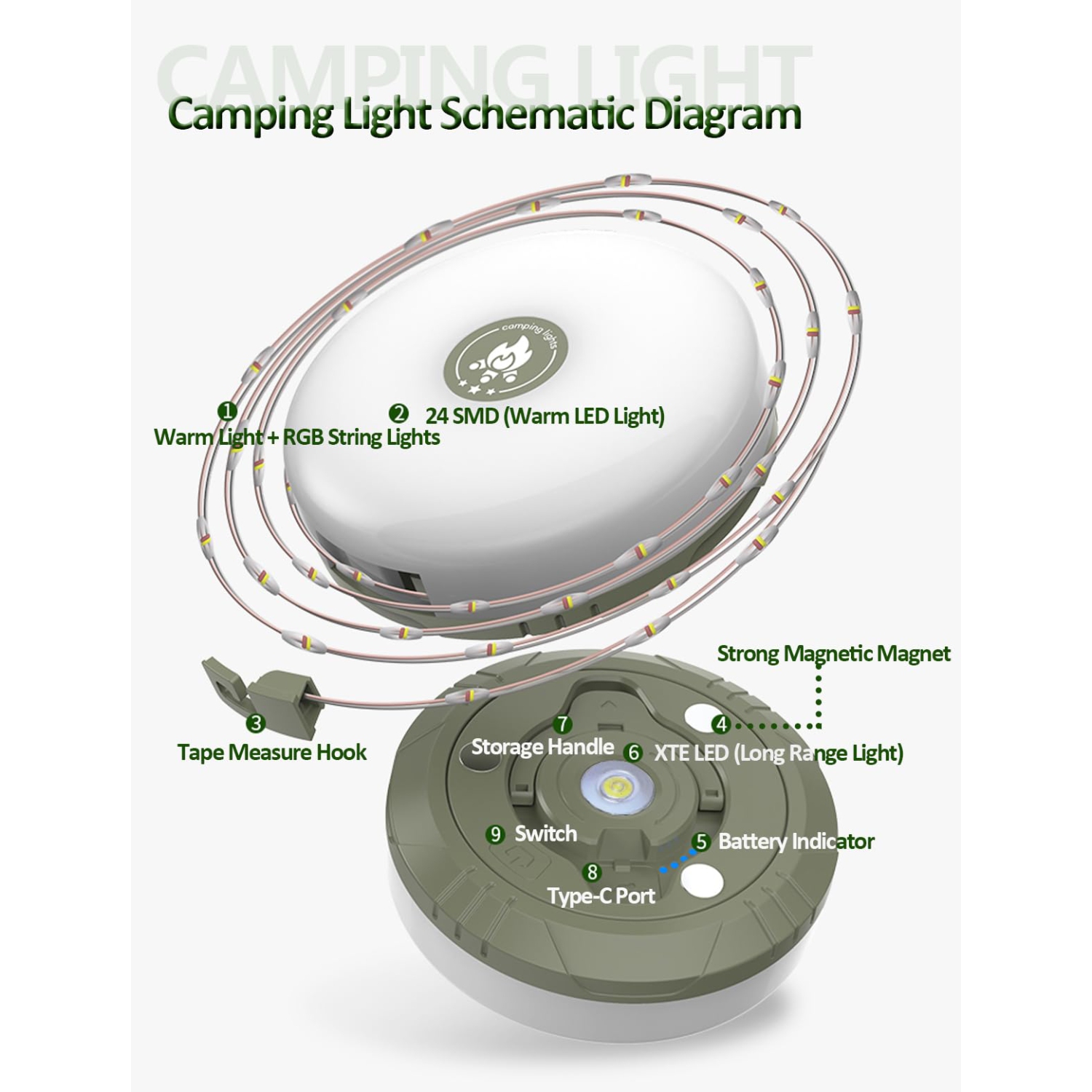 Guirlande de lumières de camping multifonctionnelle avec guirlande lumineuse, guirlande de lumières de tente LED pour urgence, extérieur, randonnée