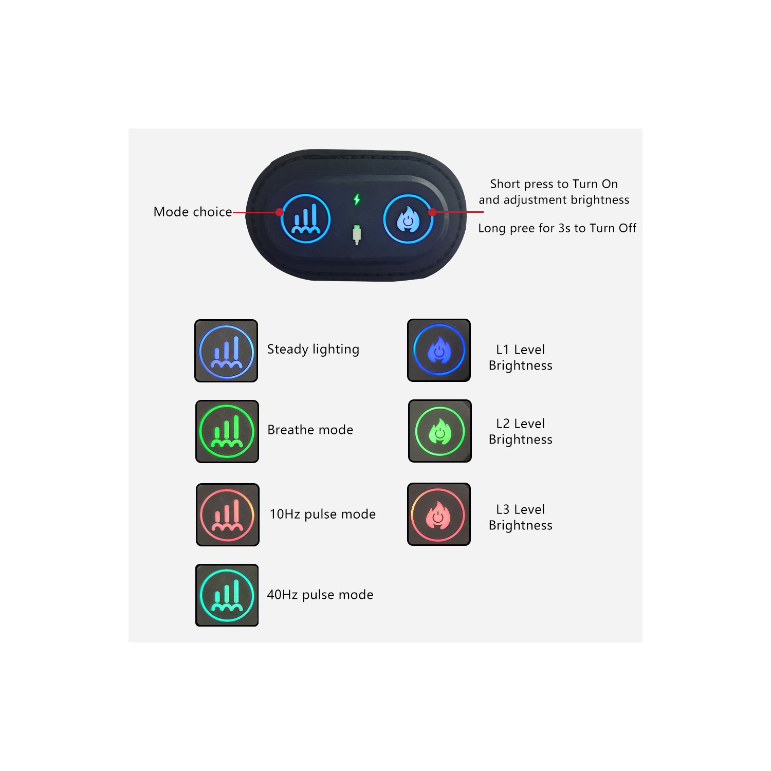 Ceinture chauffante Red Light Therapy, utilisée pour soulager les douleurs abdominales et de taille, adaptée aux hommes et aux femmes