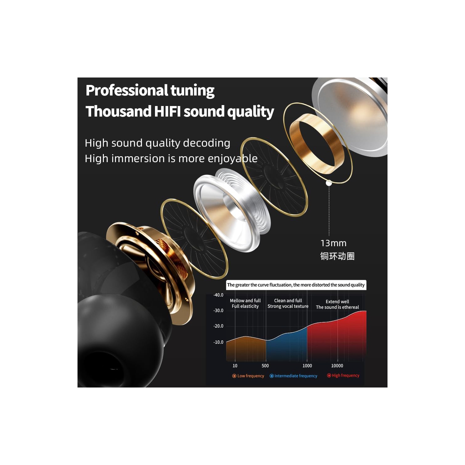 New Bluetooth headset a9Pro wireless Ai translation ANC noise reduction A9Pro black in-ear multi-function touch screen wireless Bluetooth headset