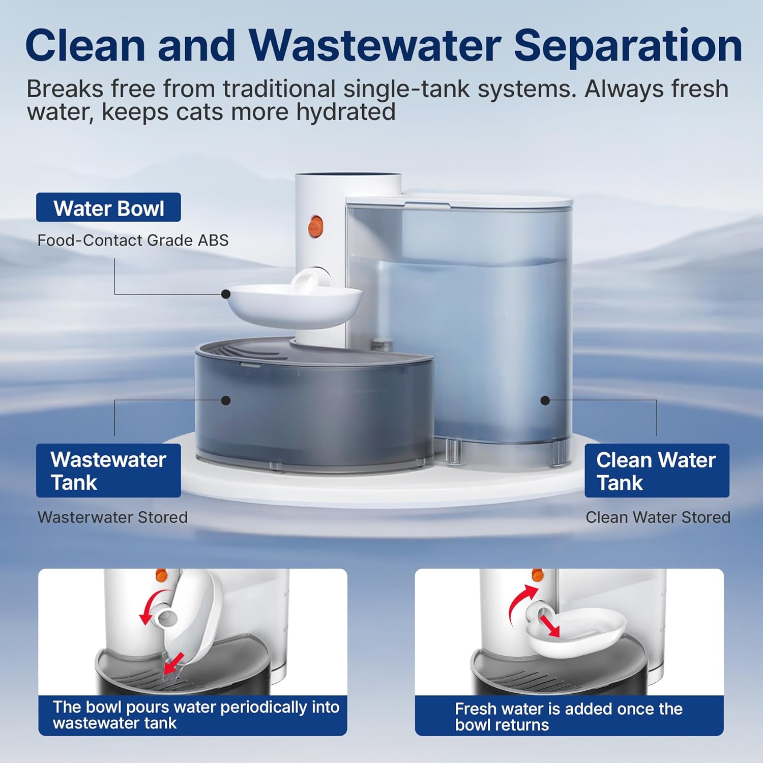 Smart wireless pet water fountain, no filter required, 3L large capacity, rechargeable automatic water fountain, suitable for cats and small dogs,