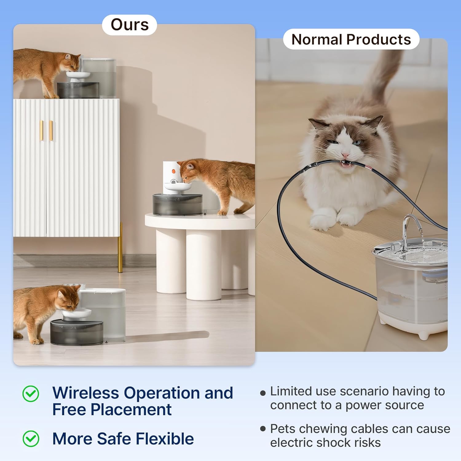 Smart wireless pet water fountain, no filter required, 3L large capacity, rechargeable automatic water fountain, suitable for cats and small dogs,