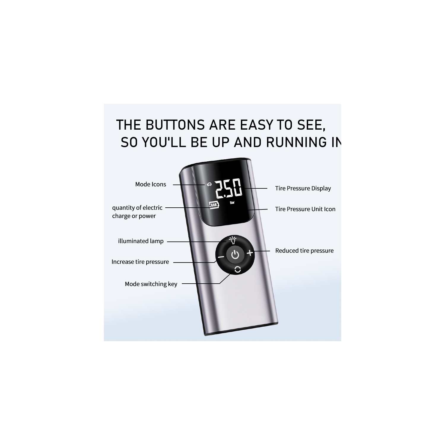 Car fast charging air pump | Mobile power + LED light | 4 mode presets | Digital display | High speed and high pressure inflation | Universal for