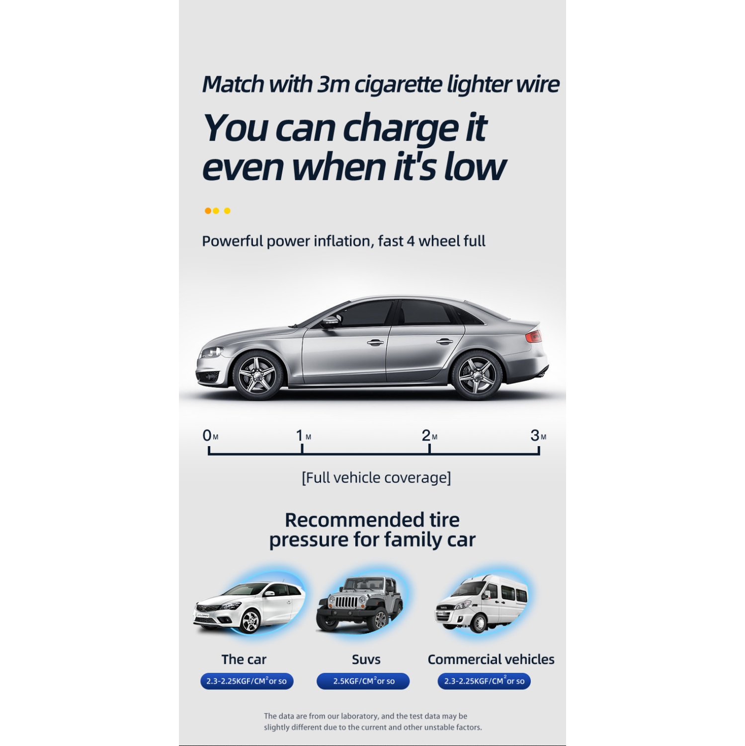 12V Wireless Portable Air Pump with LCD Screen - Multi-Function Car/Bicycle Tire Inflator, Supports 150PSI, 4 Preset Modes, LED Emergency Light