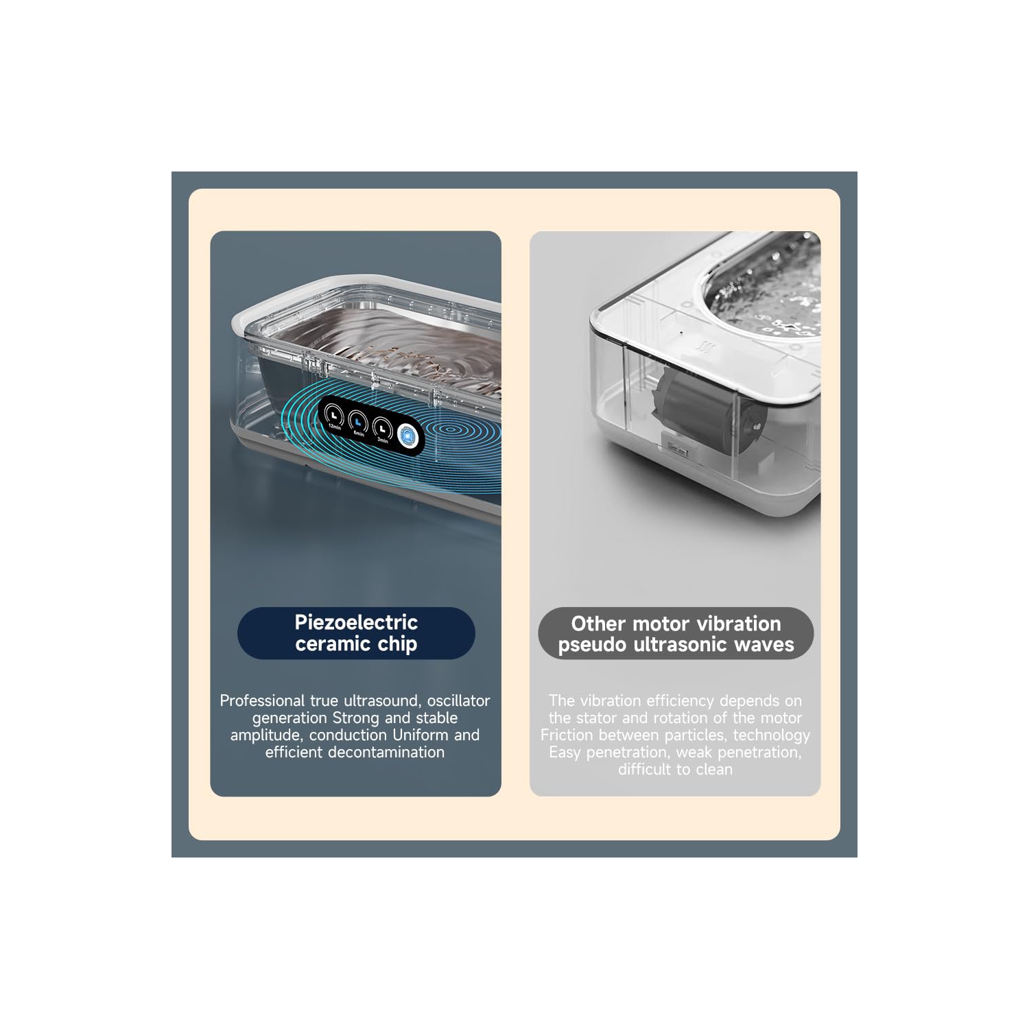 Ultrasonic Cleaner 650 ml Three-speed Touchscreen 48KHz Ultrasonic Cleaner - Black