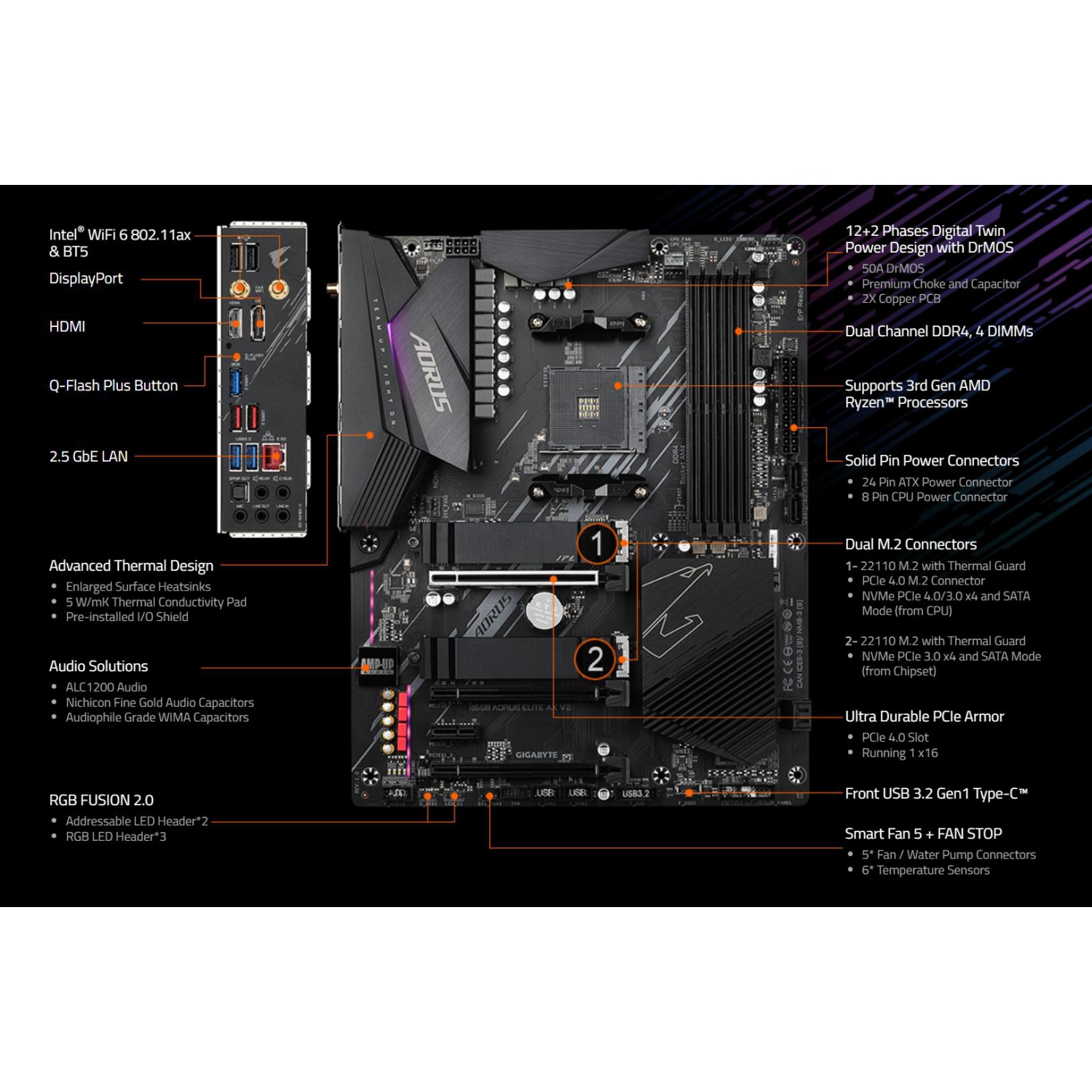 GIGABYTE B550 AORUS ELITE AX V2 AM4 Ryzen 128GB DDR4 Motherboard with Dual M 2 SATA 6GB