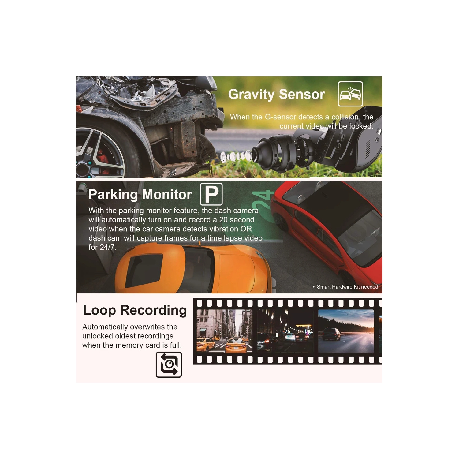 4K+1080P Dash Cam Front and Rear Camera, 64GB SD Card, App Control, 1.5" Display Dash Cam Front, Night Vision, G-Sensor, Loop Recording, 24/7 Parking