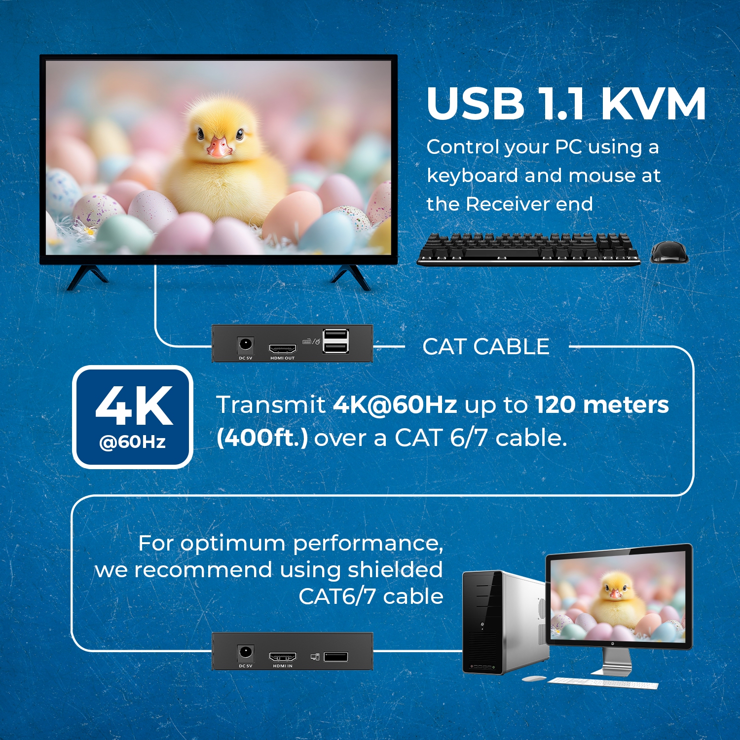 OREI – Prolongateur HDMI™ 4K - 500 pi (Cat6) (EX-500-KVM)