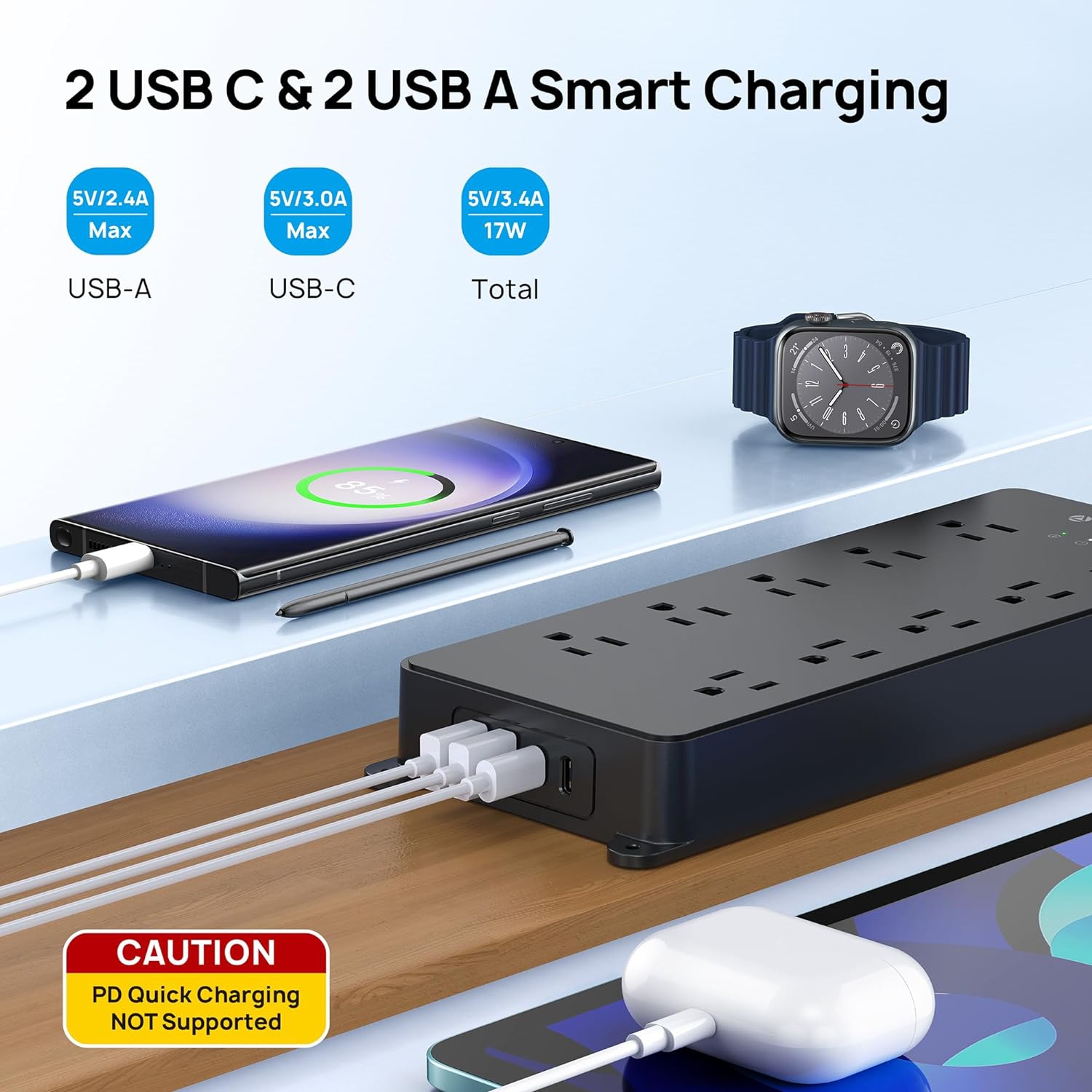 TROND Surge Protector Power Bar - 10 AC Outlets, 2 USB-C Ports, 4000 Joules Surge Protection, 5ft Flat Plug Extension Cord, Wall Mountable, Home and