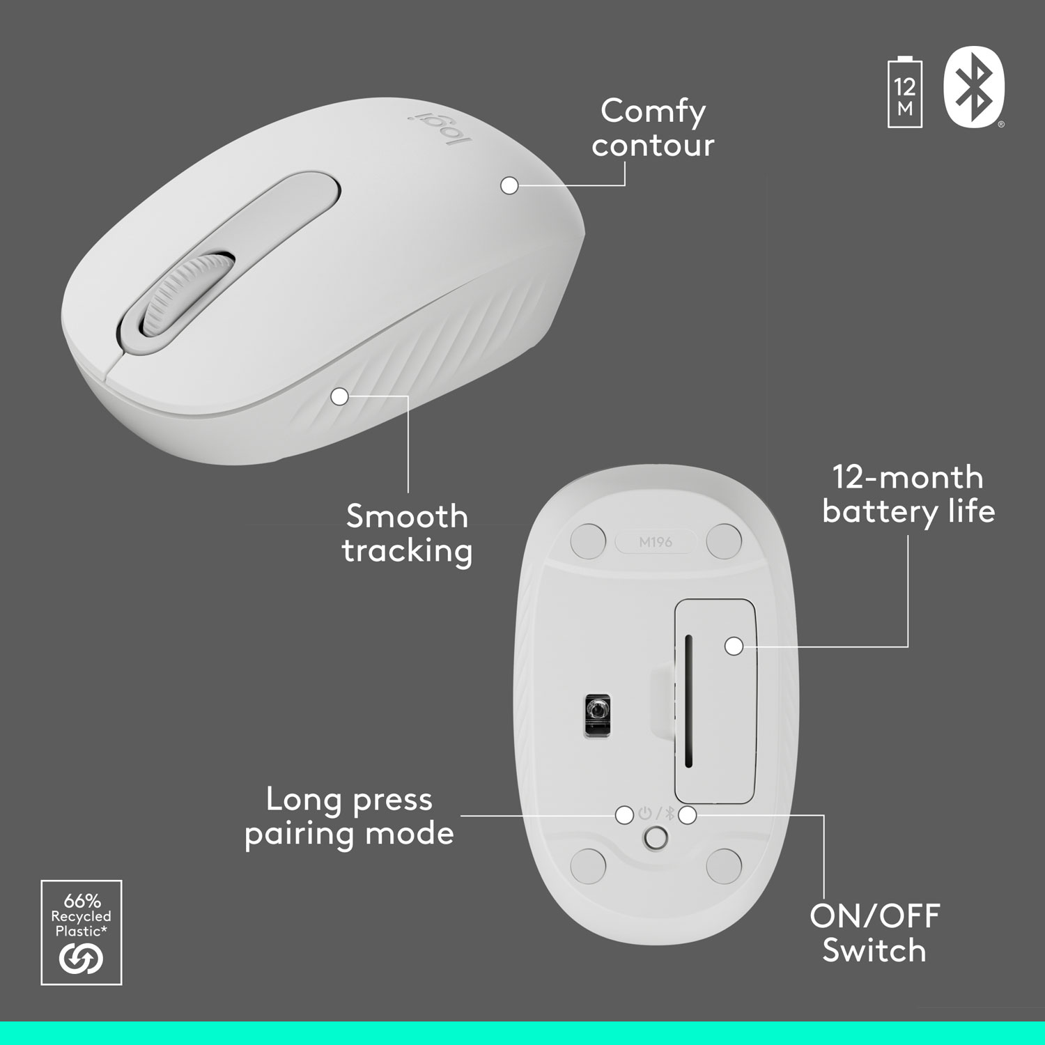 Ensemble clavier et souris sans fil MK250 de Logitech - Blanc - Anglais