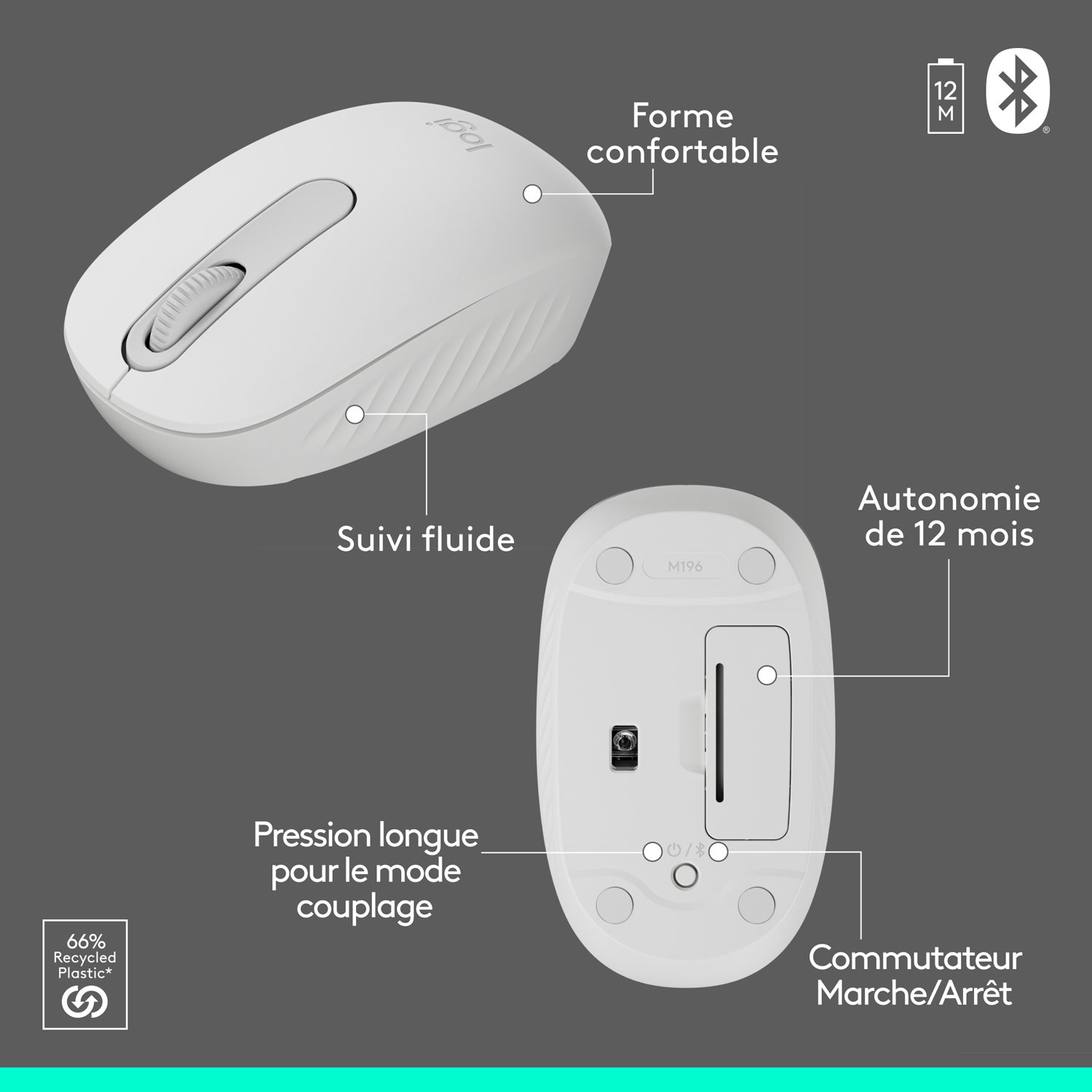 Ensemble clavier et souris sans fil MK250 de Logitech - Blanc - Anglais