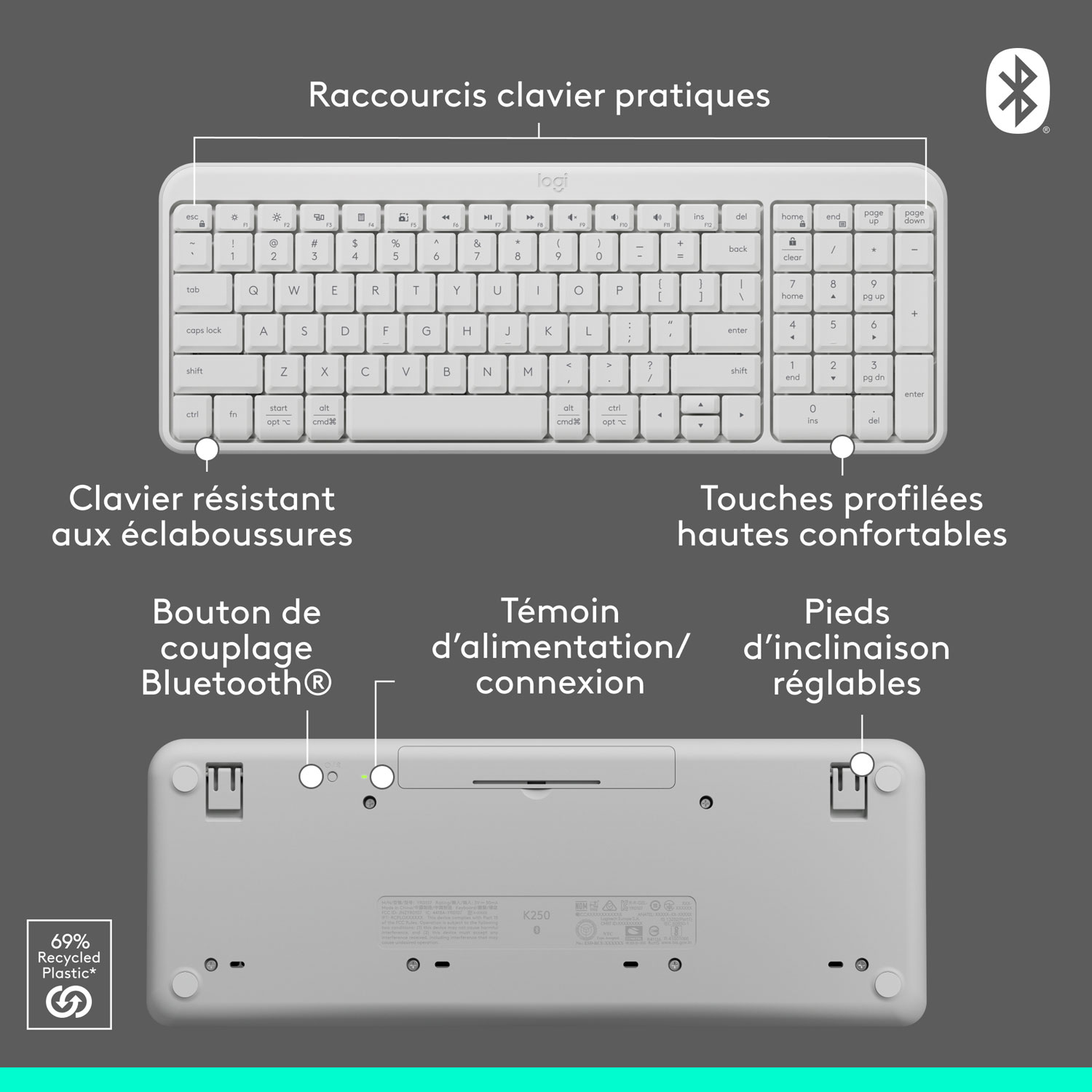 Ensemble clavier et souris sans fil MK250 de Logitech - Blanc - Anglais
