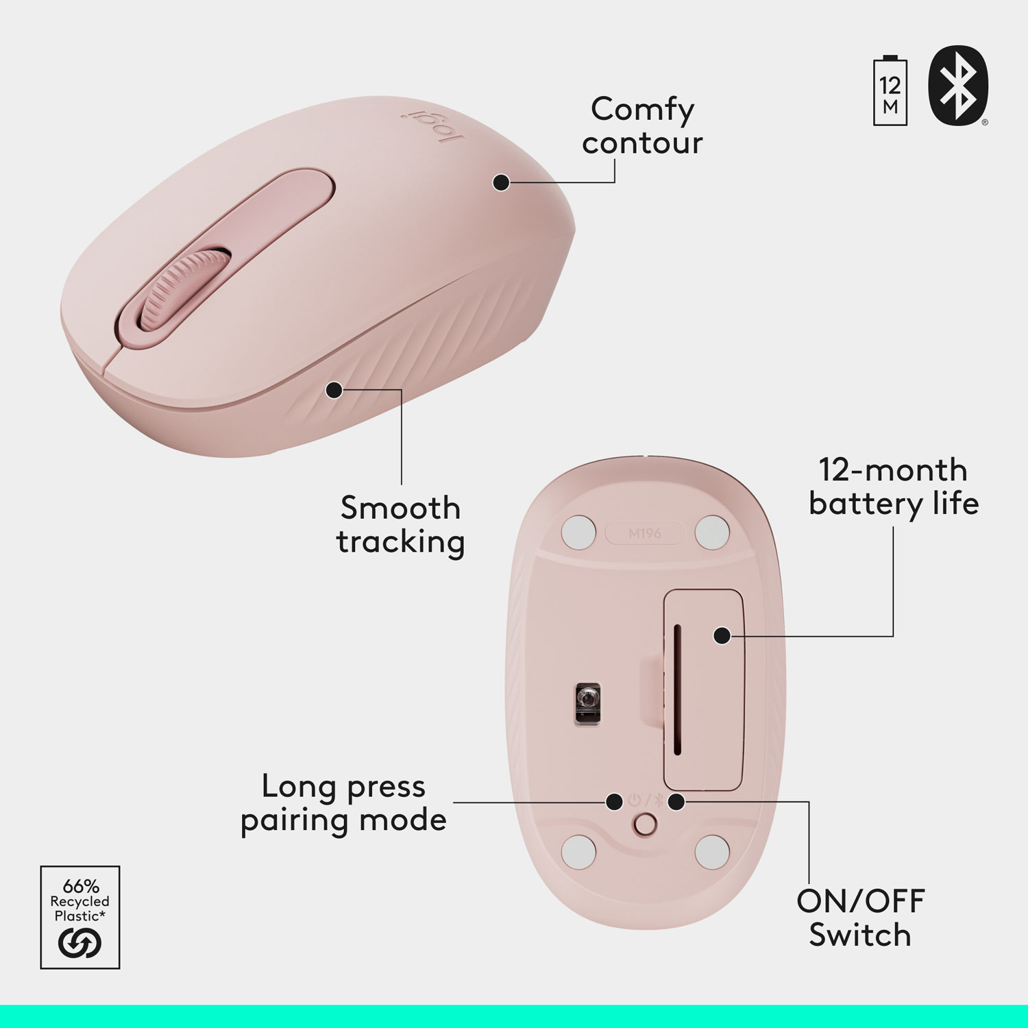 Ensemble clavier et souris sans fil MK250 de Logitech - Rose - Anglais