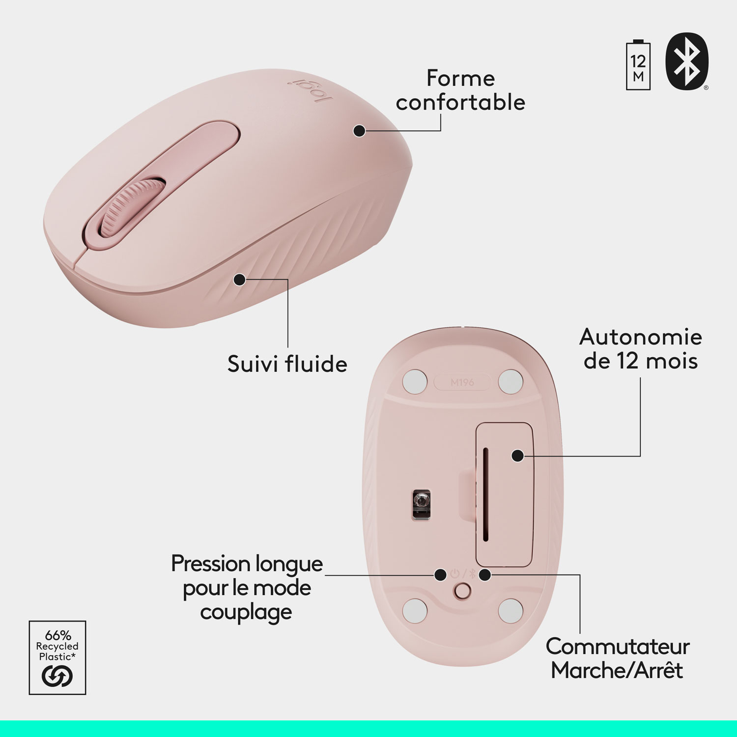 Ensemble clavier et souris sans fil MK250 de Logitech - Rose - Anglais