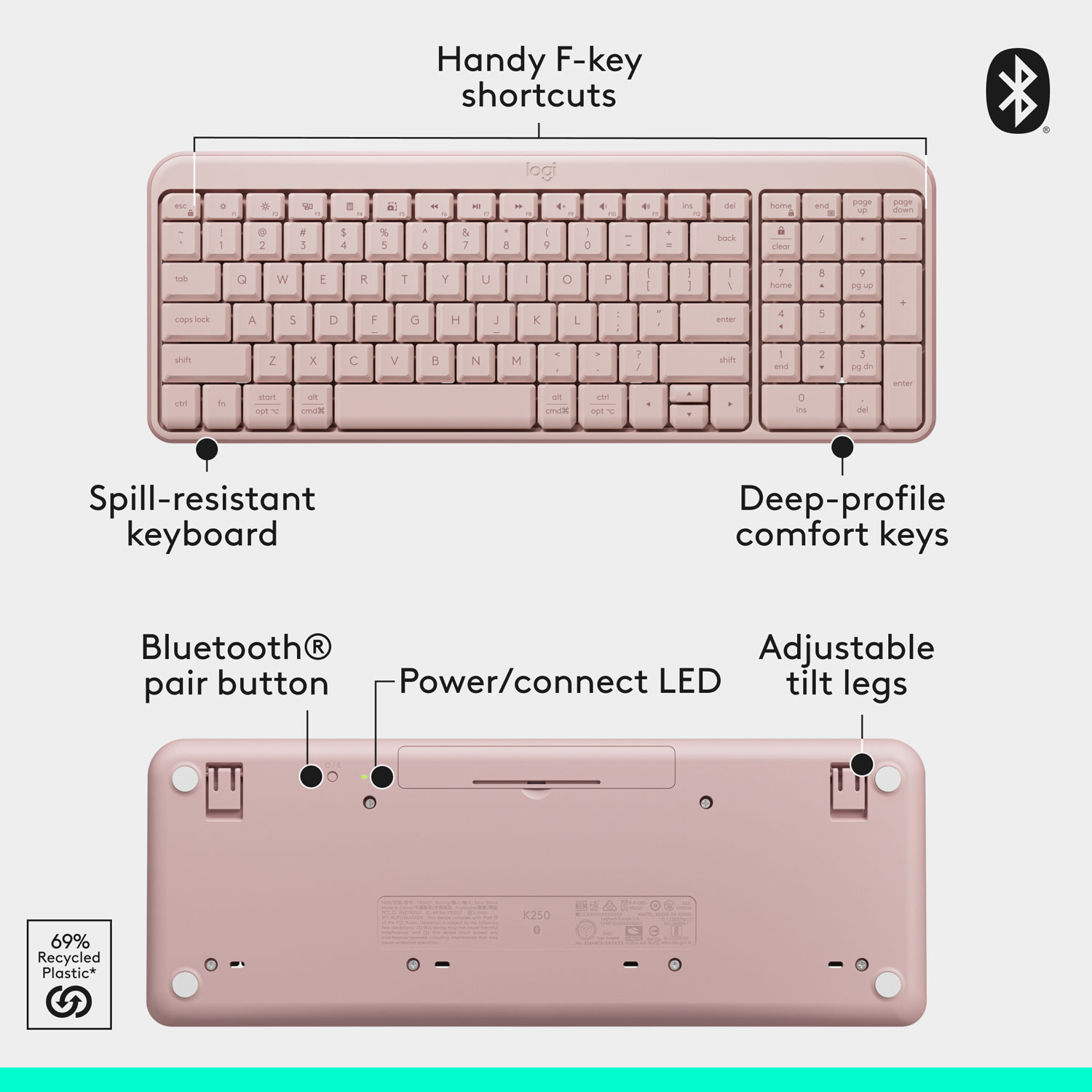 Ensemble clavier et souris sans fil MK250 de Logitech - Rose - Anglais