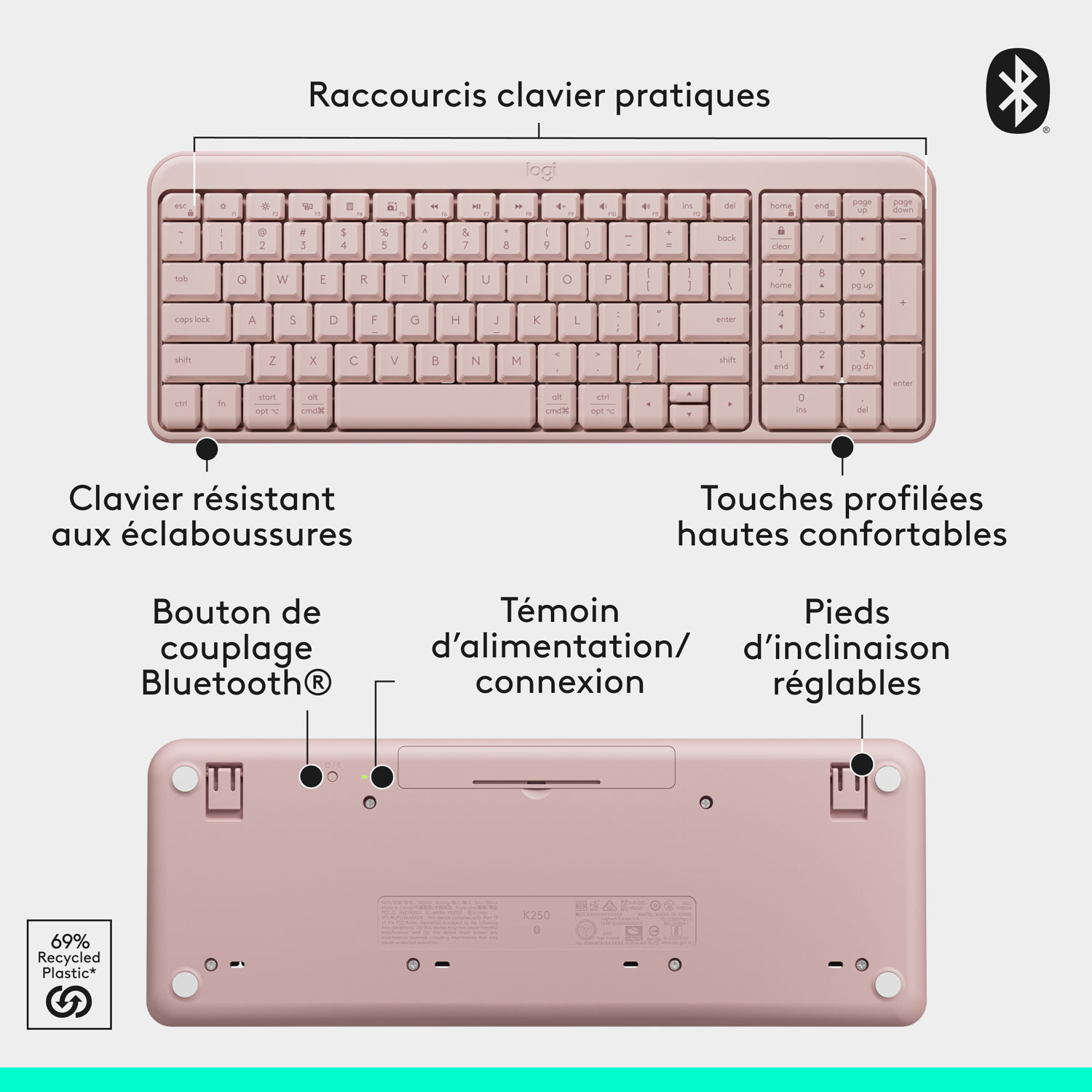 Ensemble clavier et souris sans fil MK250 de Logitech - Rose - Anglais