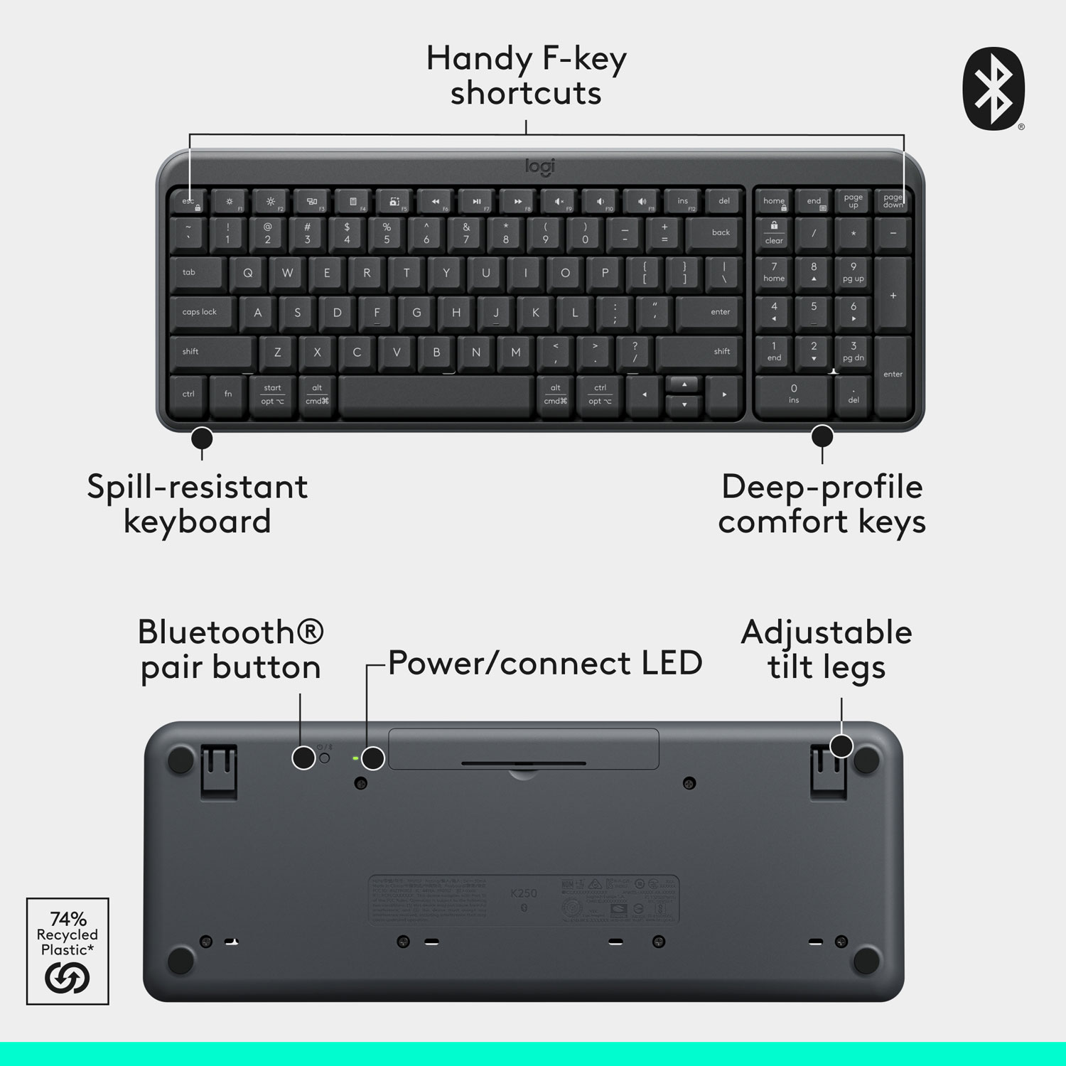 Ensemble clavier et souris sans fil MK250 de Logitech - Noir - Anglais