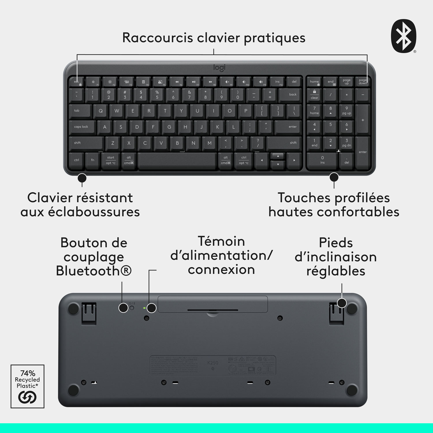 Ensemble clavier et souris sans fil MK250 de Logitech - Noir - Anglais
