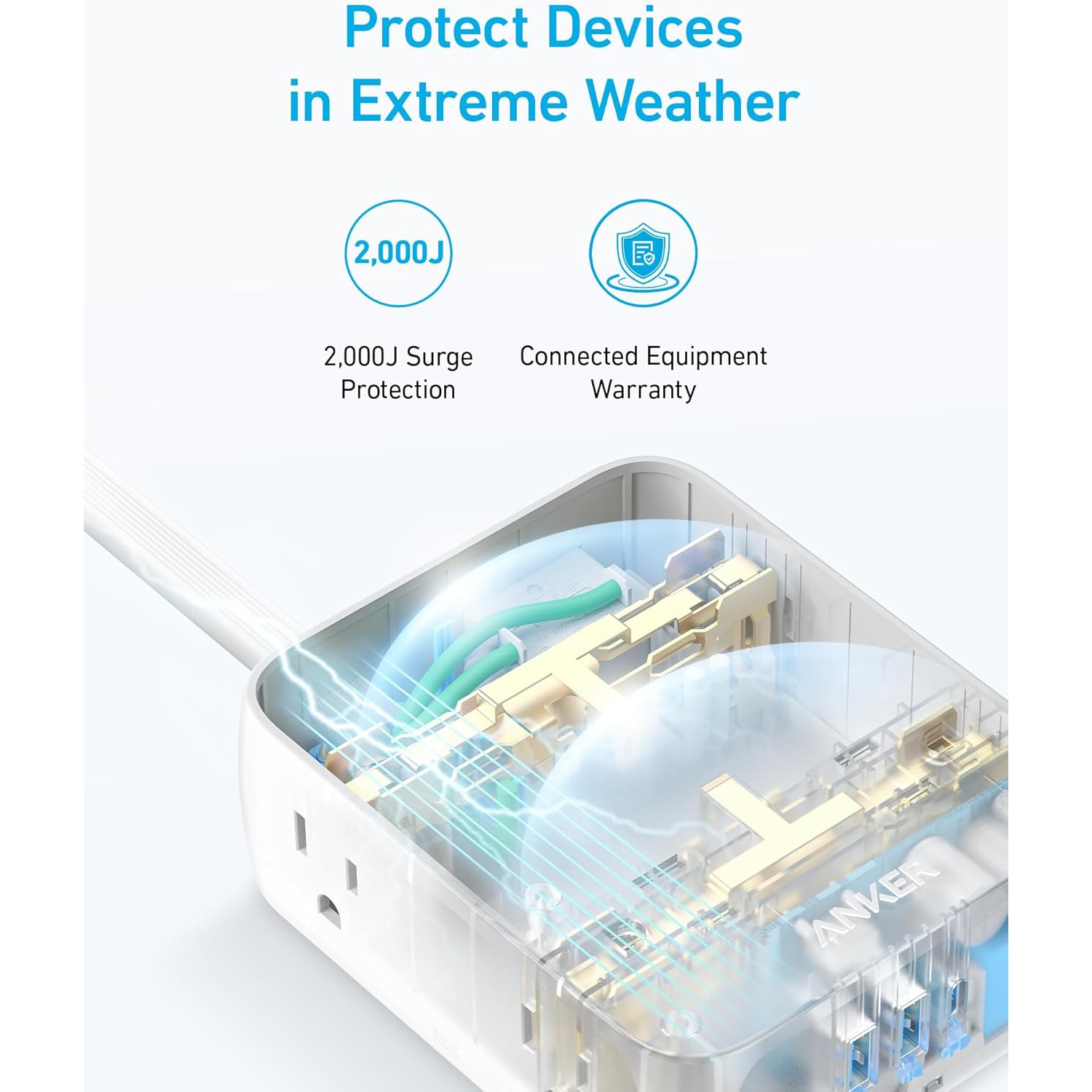 Parasurtenseur d'Anker – Barre d'alimentation à prise plate - Protection 2000J, 8 prises, 2 ports USB-A, 1 port USB-C, 5&nbsp;pi rallonge USB Montage