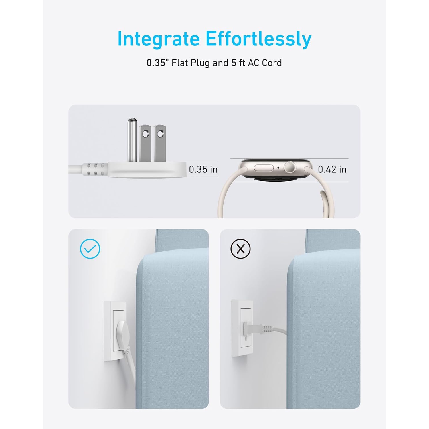 Parasurtenseur d'Anker – Barre d'alimentation à prise plate - Protection 2000J, 8 prises, 2 ports USB-A, 1 port USB-C, 5&nbsp;pi rallonge USB Montage