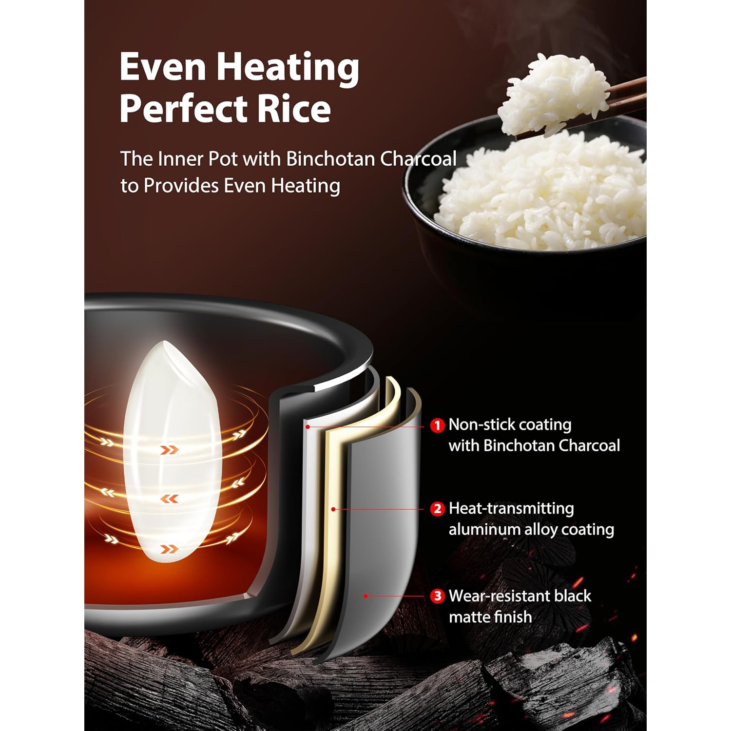 TOSHIBA 3-Cup Rice Cooker – LCD Display, 8 Cooking Functions, Non-Stick Inner Pot, Grey