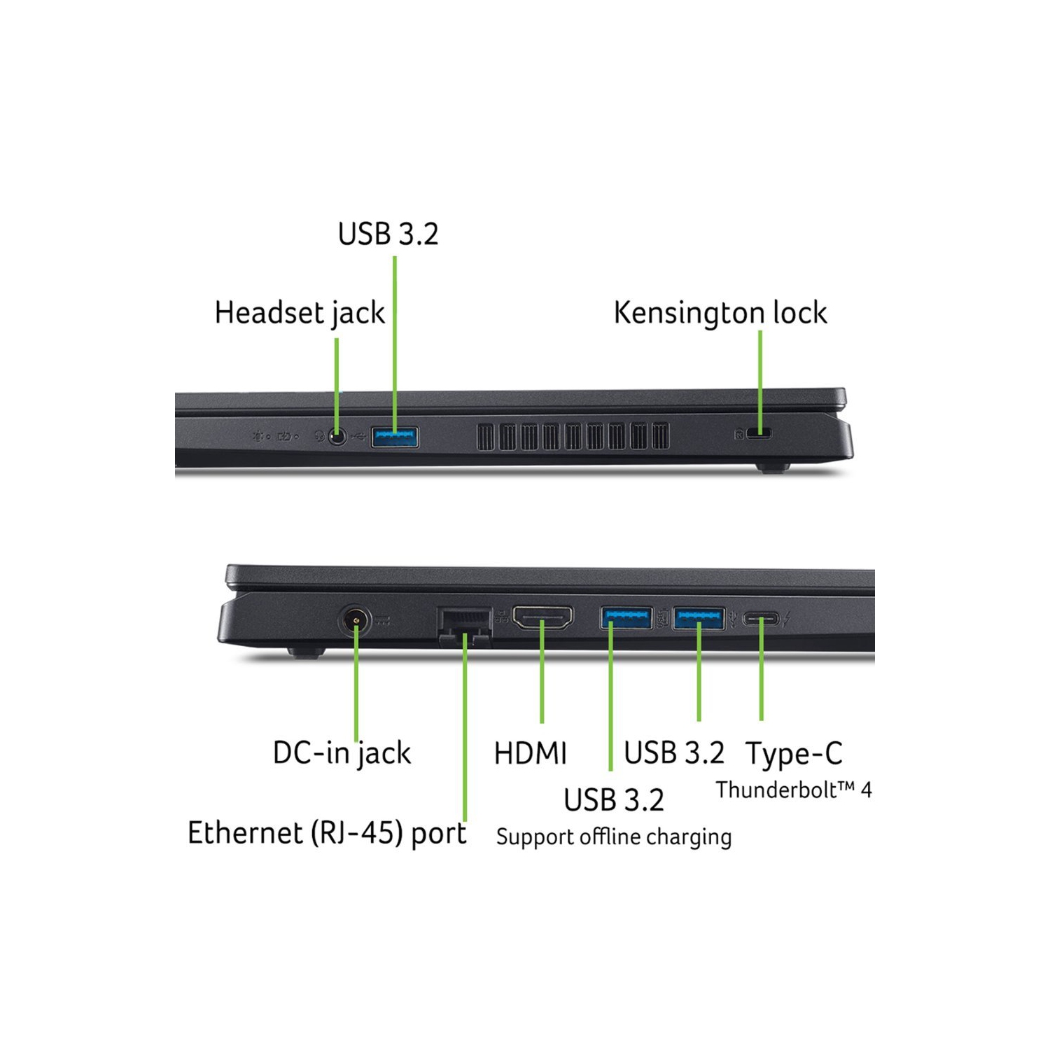 Acer Nitro 2024 Laptop, 10-Core Intel Core i7-13620H, 15.6" FHD 144Hz IPS Display, NVIDIA GeForce RTX 4050, 64GB DDR5 4TB SSD, Backlit Keyboard,