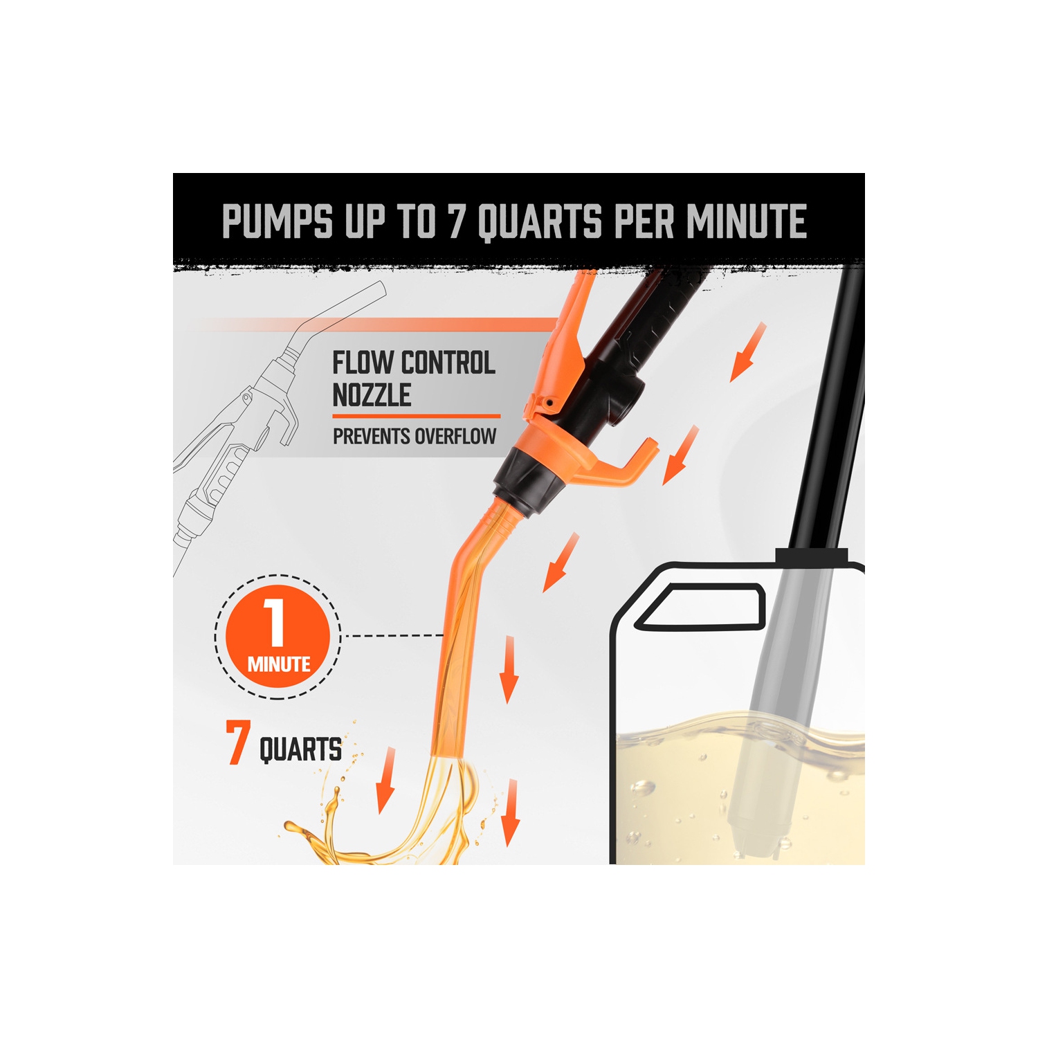 Electric Fuel Transfer Pump Battery Operated For motorcycle Car Gas Oil Pump With Flow Control Nozzle, Liquid Gasoline Tuning Fuel Gasoline Pump