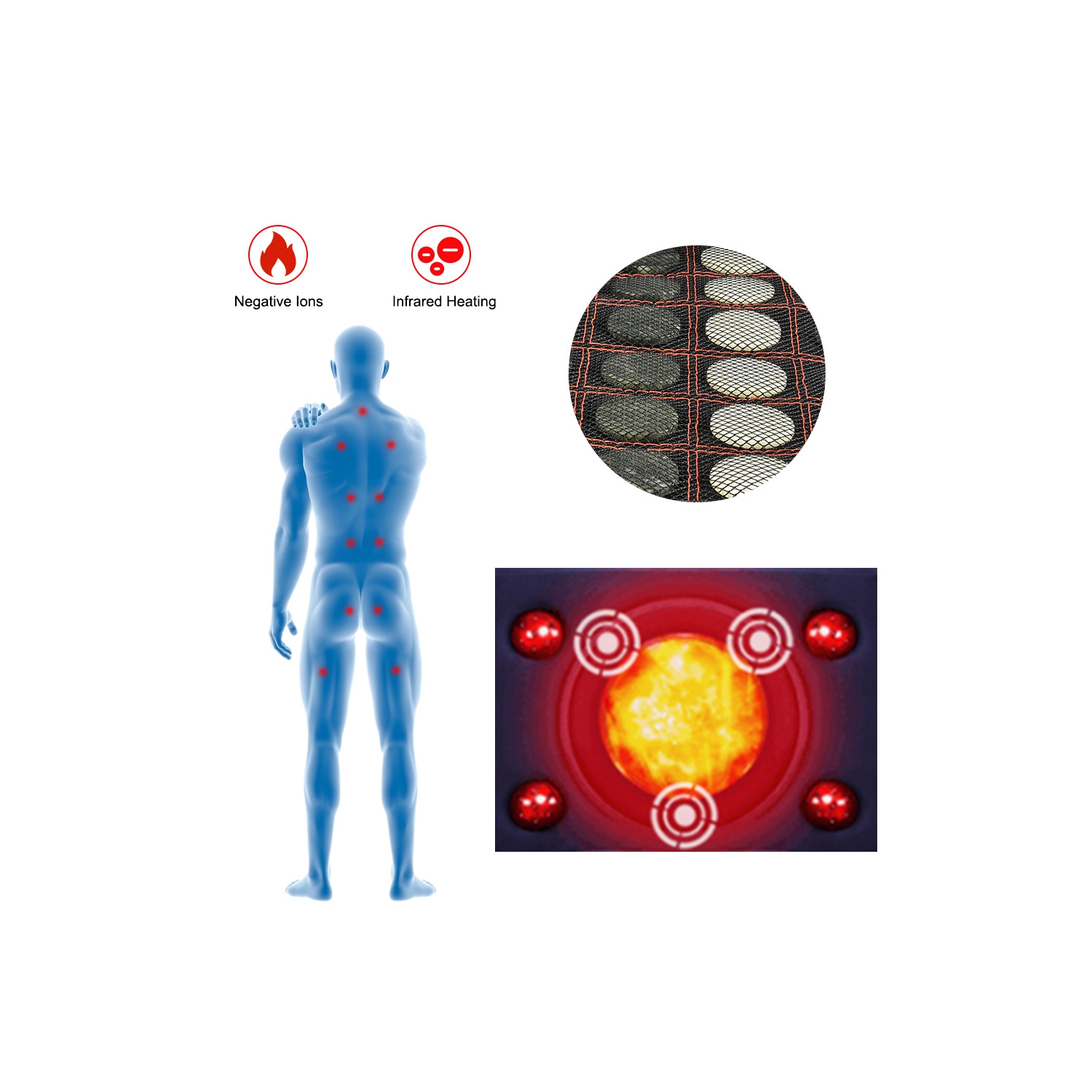 Far Infrared Light Therapy Heating Pad Electric Heating Pad for Pain Relief Foot Back Waist Heating Pad