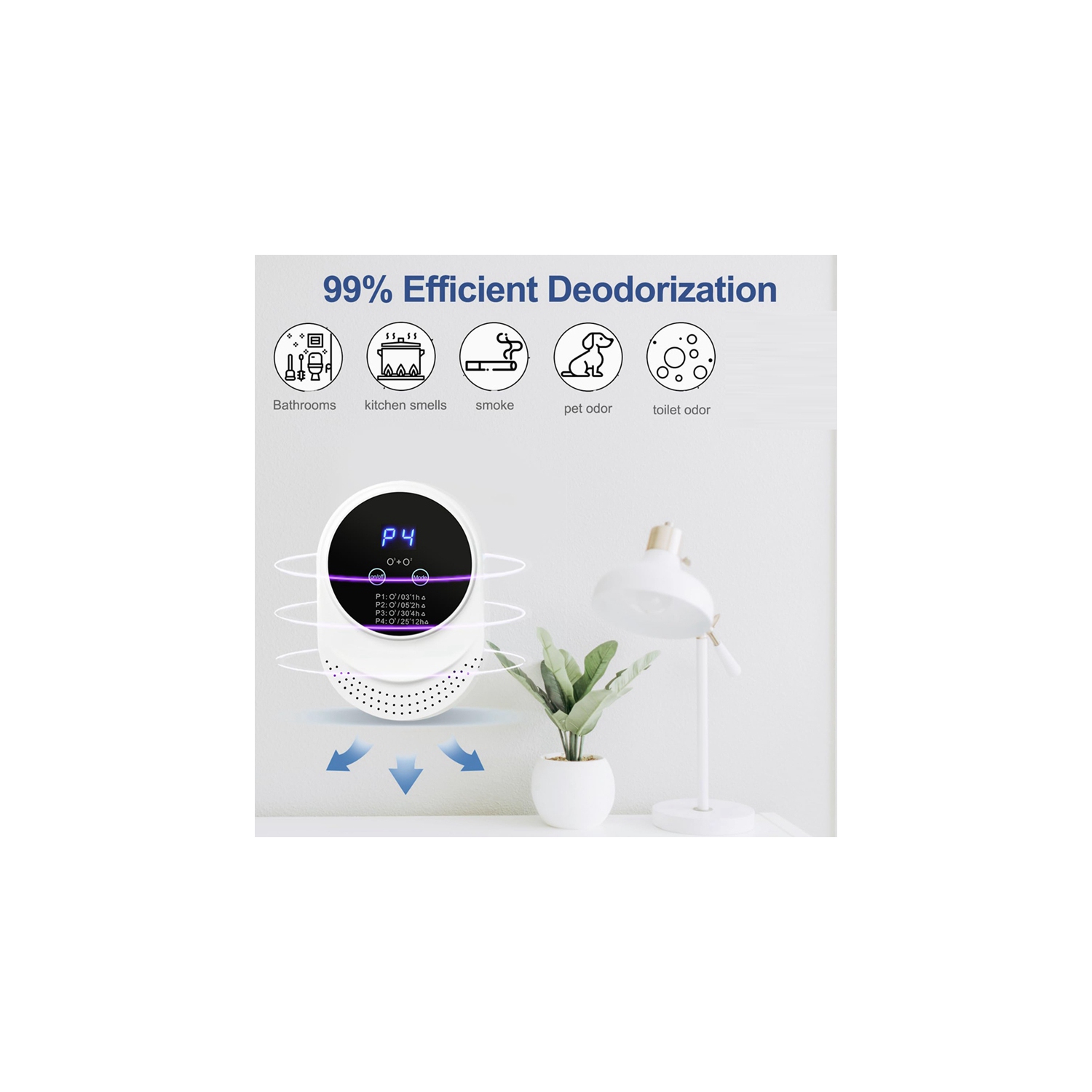 Portable Mini Air Disinfector, Household Ozone Air Purifier for Bathroom Deodorization, Deodorization