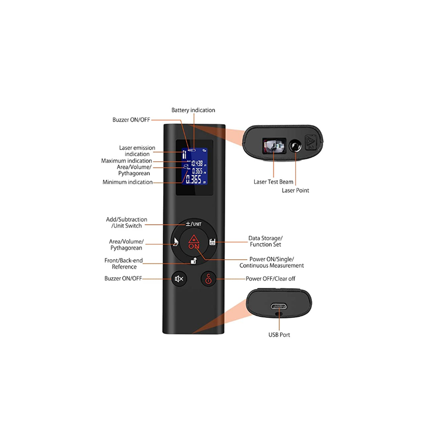 Pocket mini TYPE C charging 40 meters handheld laser rangefinder high precision storage function distance measurement