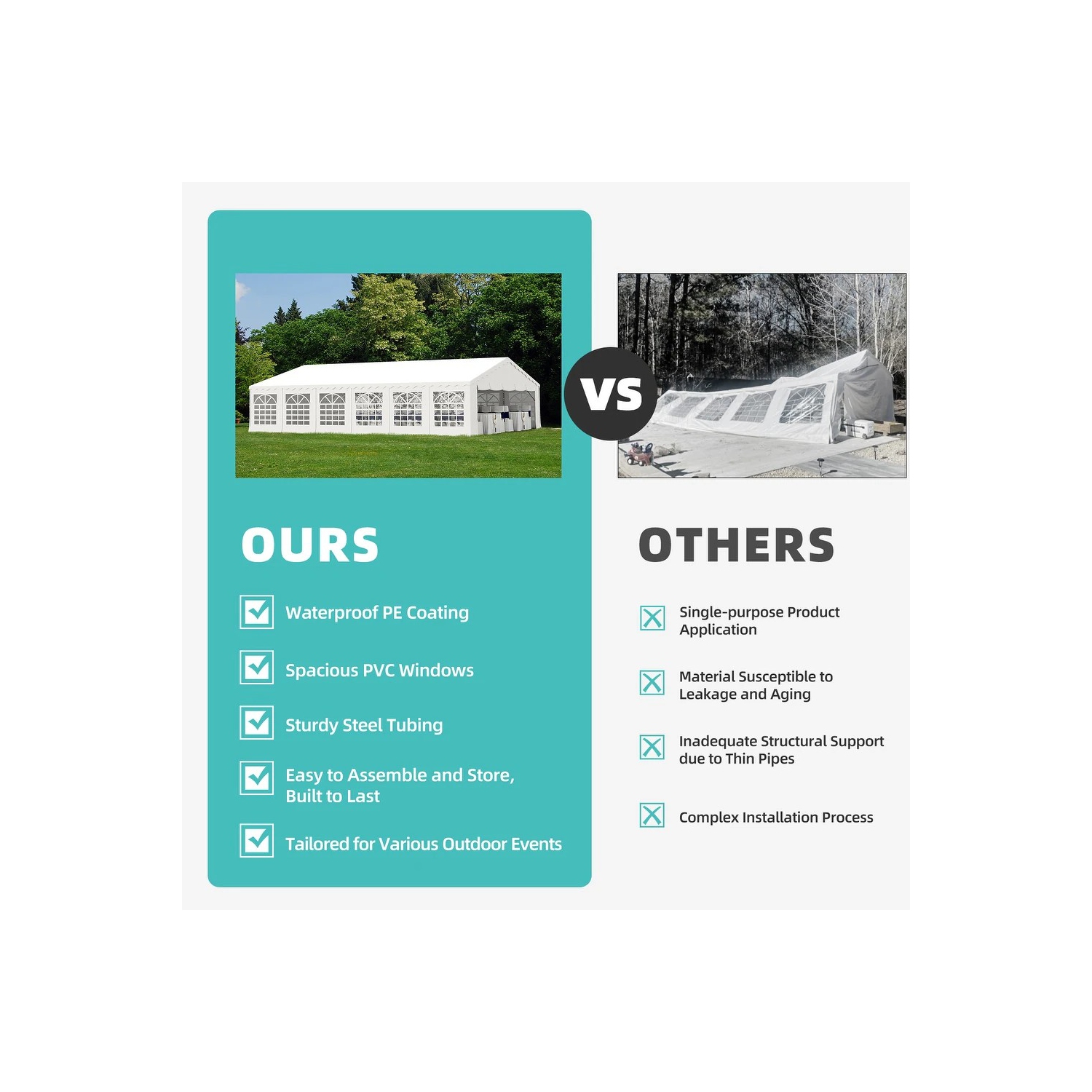 Tente de fête étanche 20 x 40 pi d'EROMMY - Parois latérales ajustables, abri Pavilion robuste pour événements extérieurs, mariages et usage