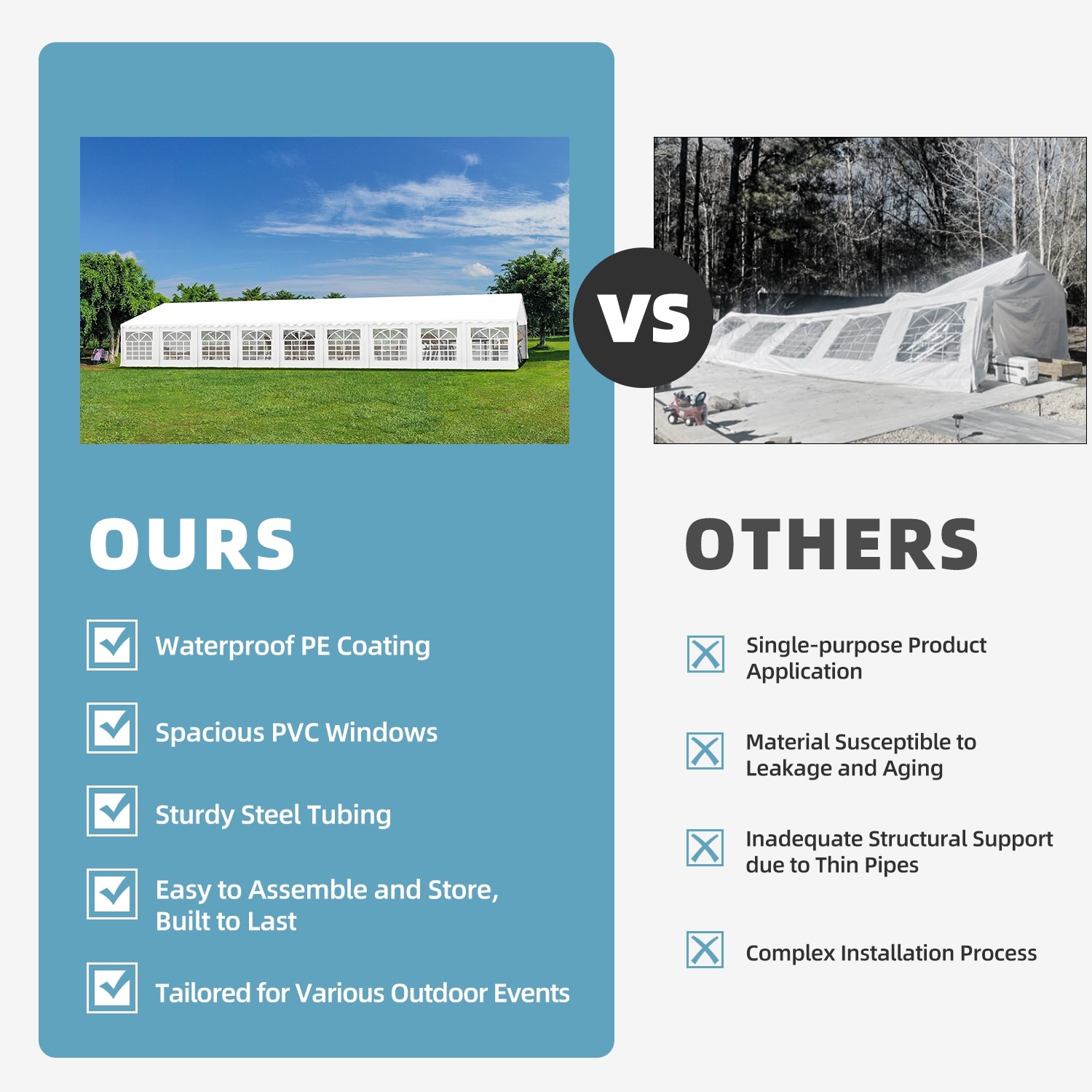 Tente de fête commerciale blanche 20 x 60 pi d'EROMMY – Pavillon robuste étanche avec parois latérales amovibles et configuration rapide pour les