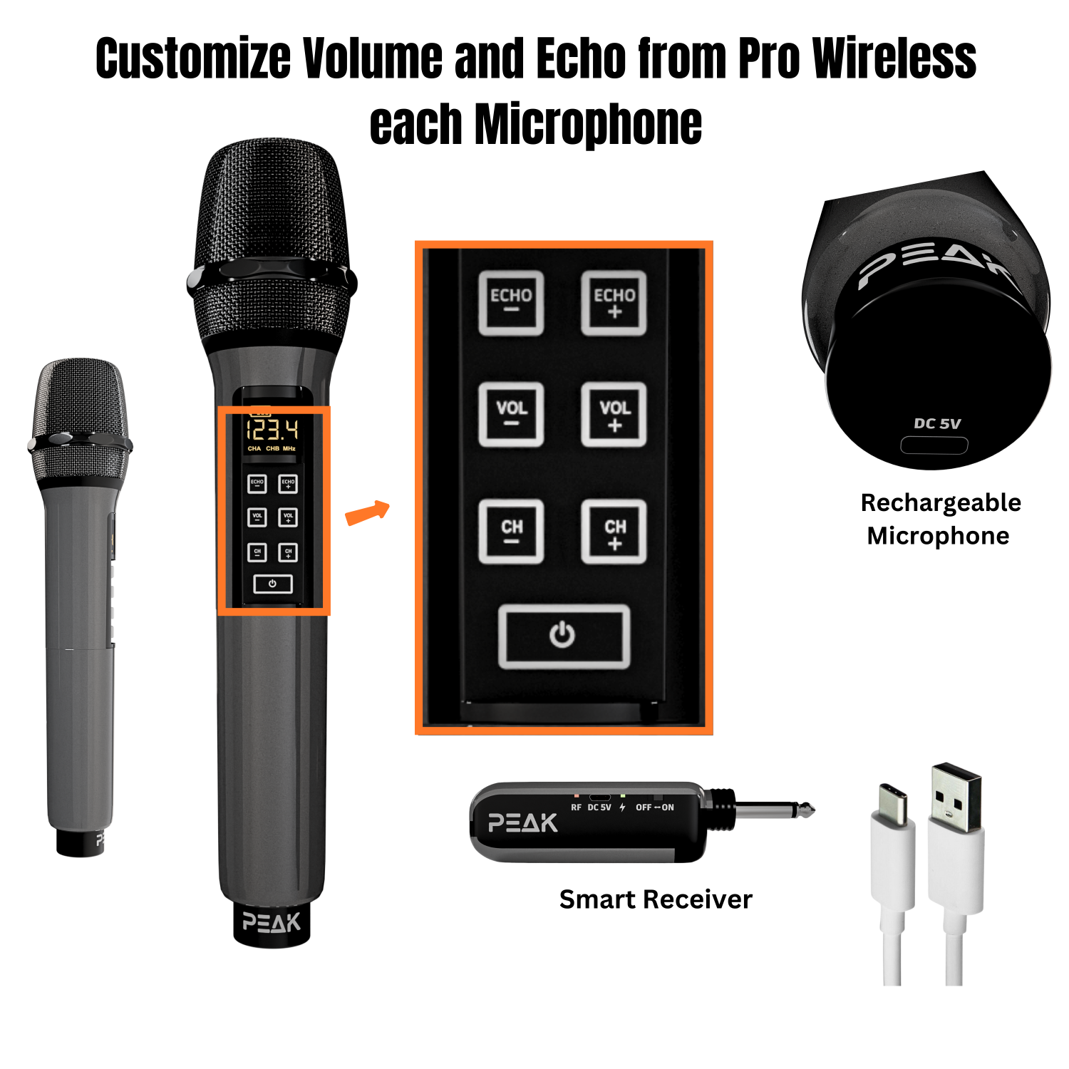 PEAK Karaoke ELITE PRO STAGE I Karaoke System - 1200W