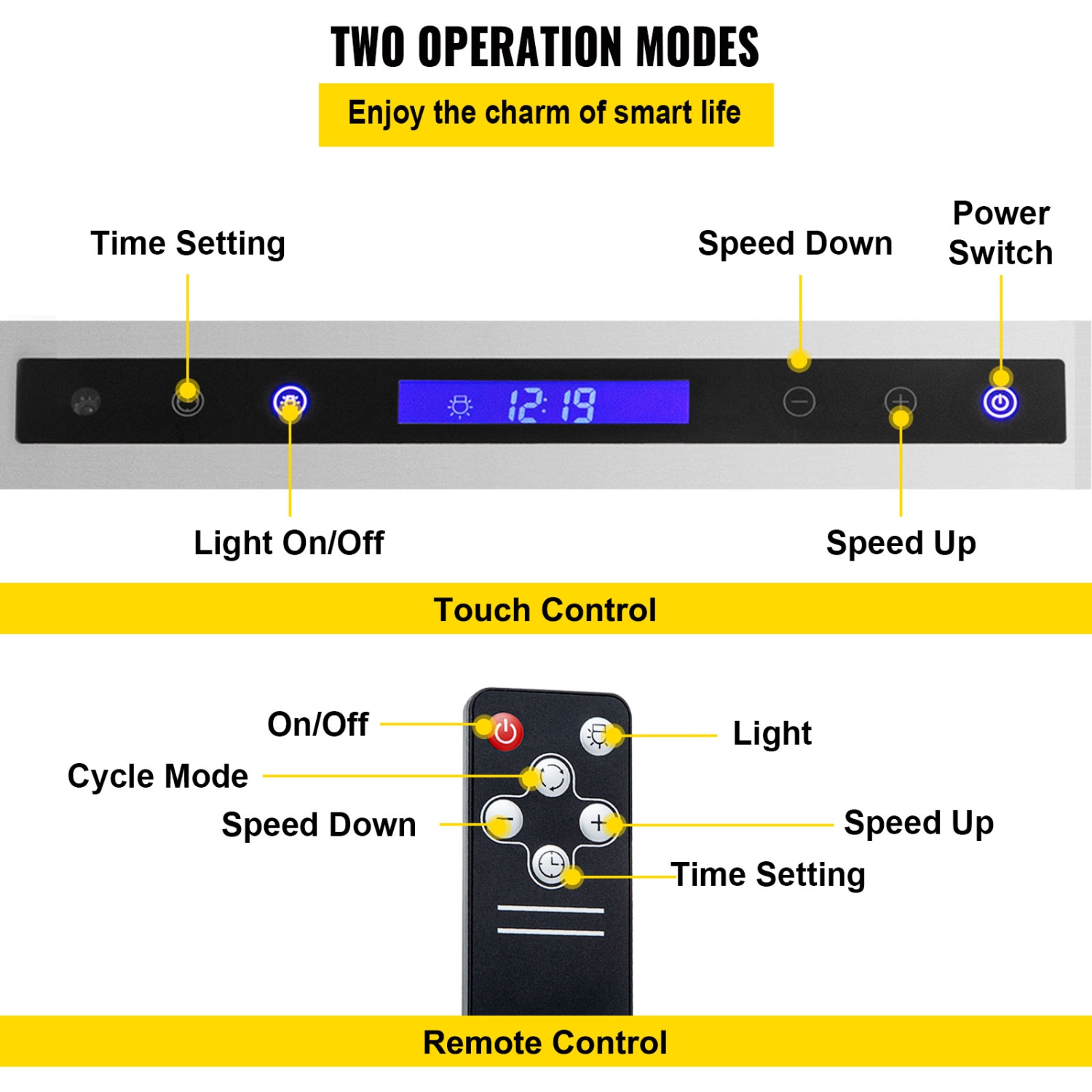 VEVOR 900CFM Insert Range Hood, 4-Speed, 36 Inch Stainless Steel Built-in Kitchen Vent with Touch & Remote Control LED Lights Baffle Filters,