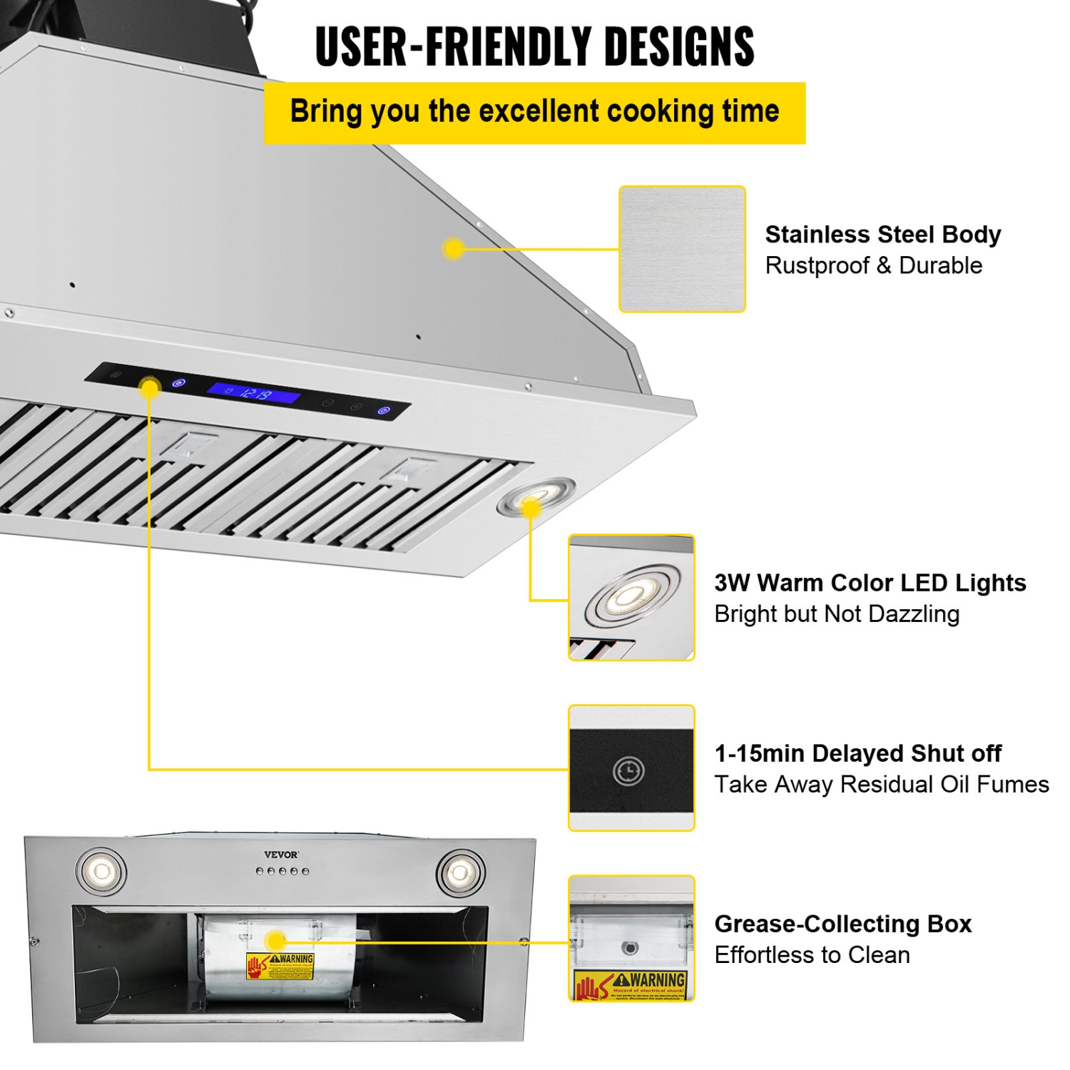 VEVOR 900CFM Insert Range Hood, 4-Speed, 36 Inch Stainless Steel Built-in Kitchen Vent with Touch & Remote Control LED Lights Baffle Filters,
