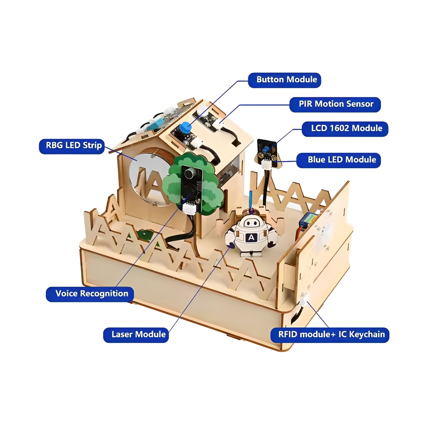 ACEBOTT QE001 ESP32 Smart Home IoT Starter Kit - Arduino/ACECode Coding - DIY Wooden House Sensor Set - Electronics Home Automation & STEM Projects