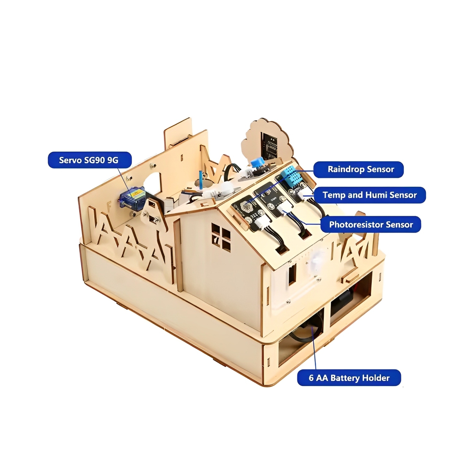 ACEBOTT QE001 ESP32 Smart Home IoT Starter Kit - Arduino/ACECode Coding - DIY Wooden House Sensor Set - Electronics Home Automation & STEM Projects