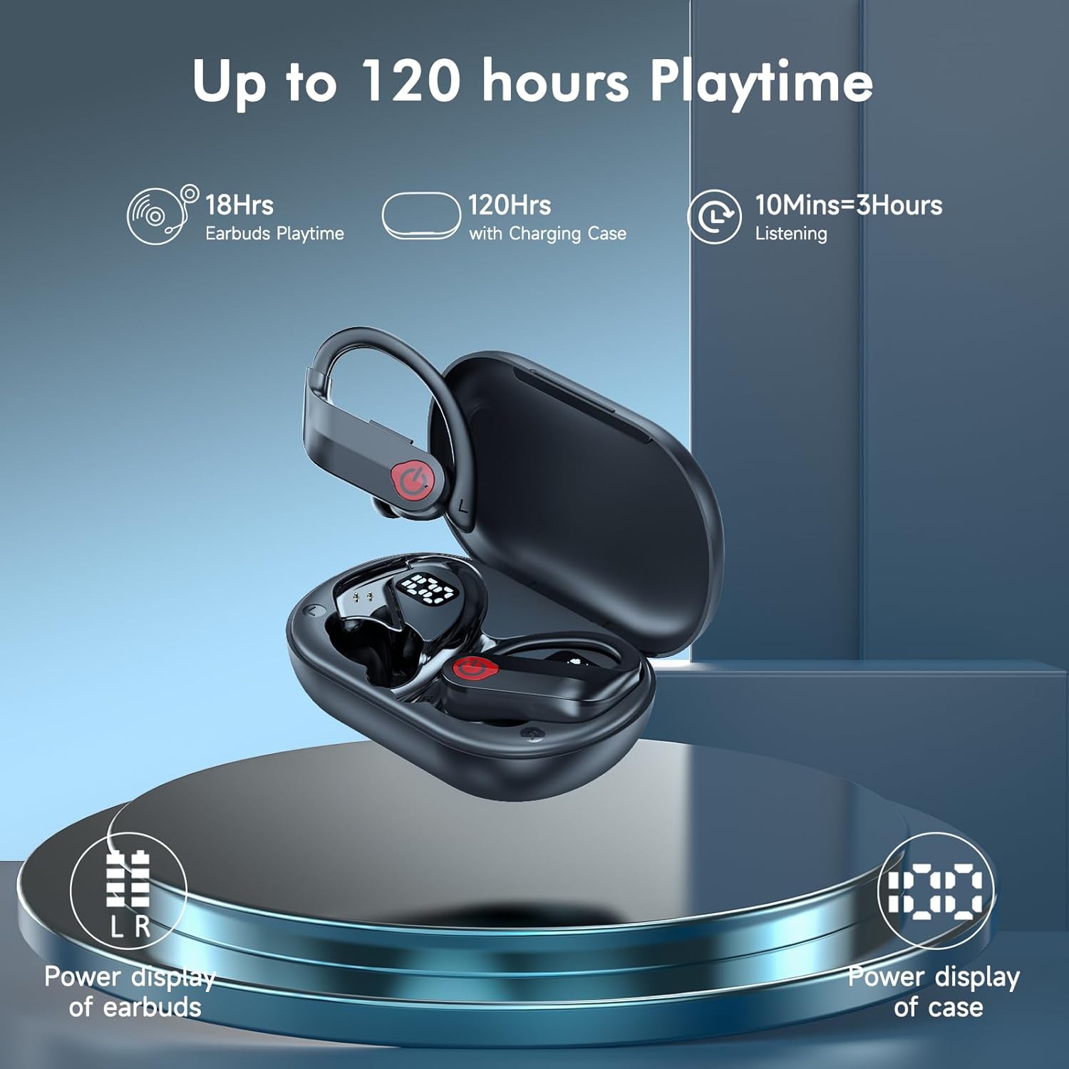 Bluetooth Earbuds Wireless Headphones Sports Earphone Over-Ear Headset Waterproof Headphone for Workout