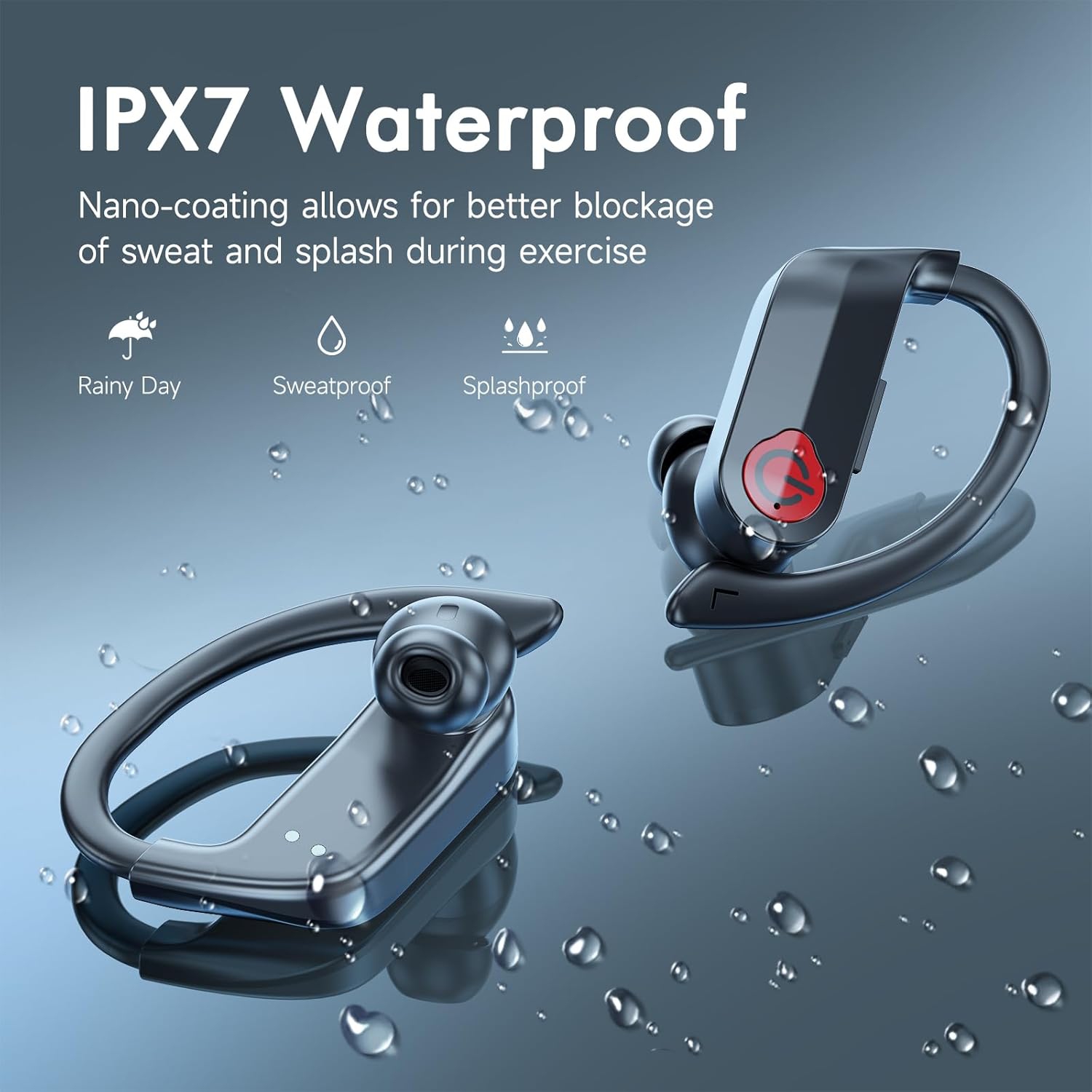Bluetooth Earbuds Wireless Headphones Sports Earphone Over-Ear Headset Waterproof Headphone for Workout
