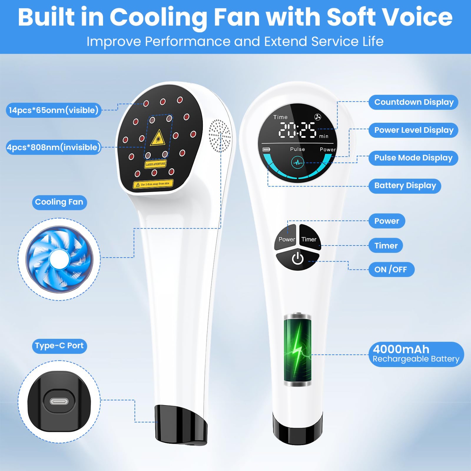 Red Light Therapy Wand With Tripod, 650nm and 808nm Red Light Infrared Phototherapy Machine for Relief of Joint and Muscle Pain