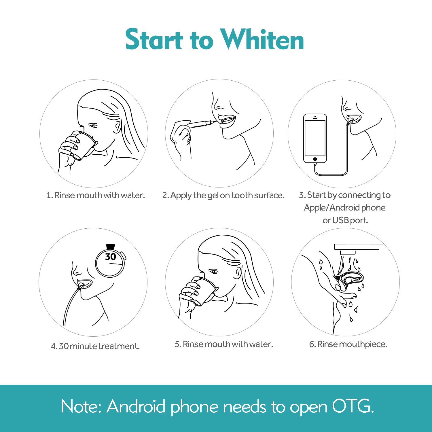 Teeth Whitening Accelerator Light, Blue Light LED Teeth Whitening Enhancement Light, Suitable for Travel and Home Use