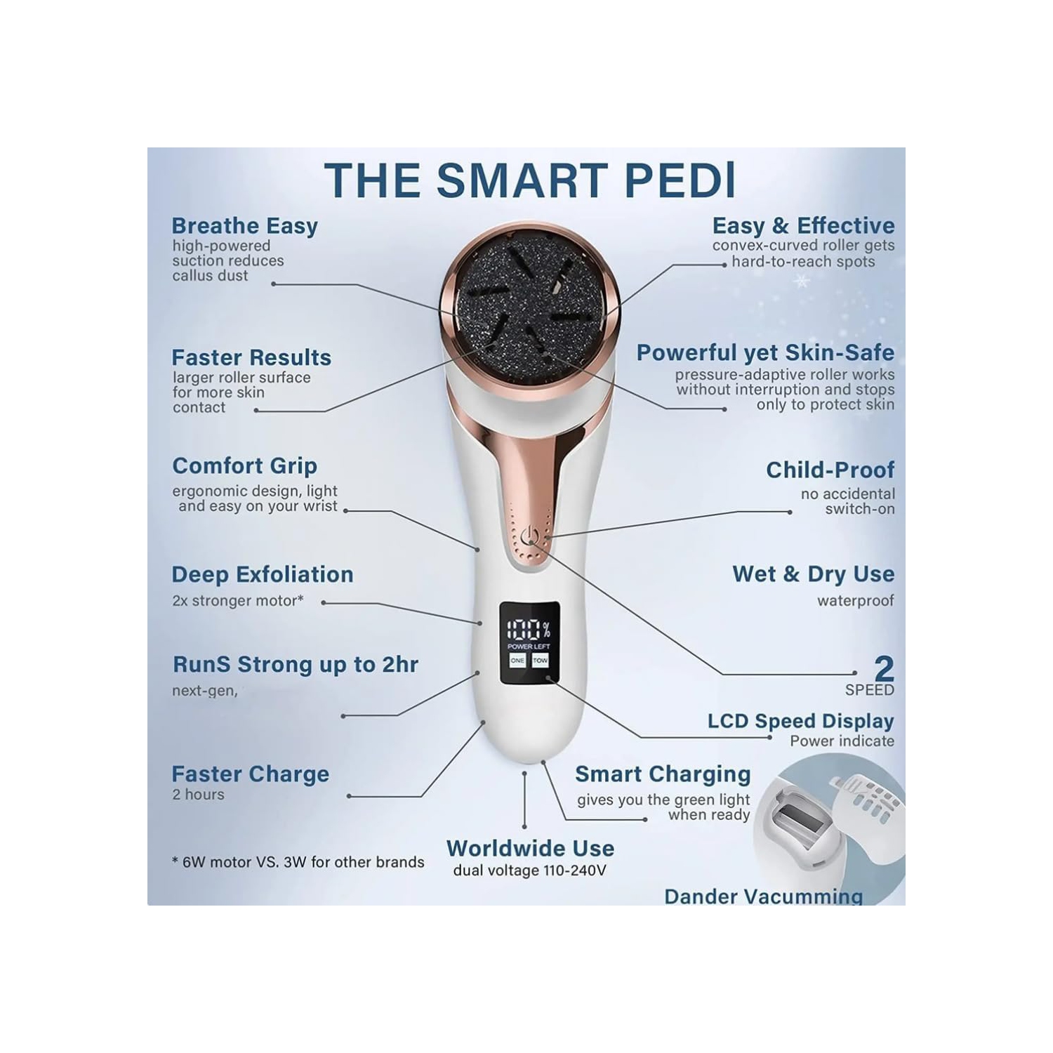 Electric Callus Remover for Feet,Portable Pedicure Tools Rechargeable Foot File Scrubber Callus Remover Tool,Foot Care Kit