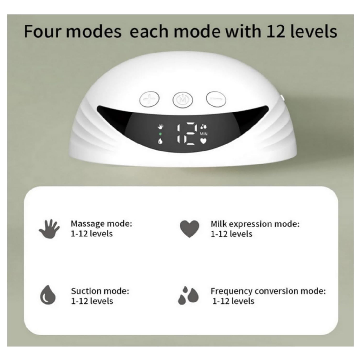 Tire-lait électrique prêt-à-porter Tire-lait électrique mains libres Collecteur de lait confort Léger avec affichage LED 4 modes et 12 niveaux -