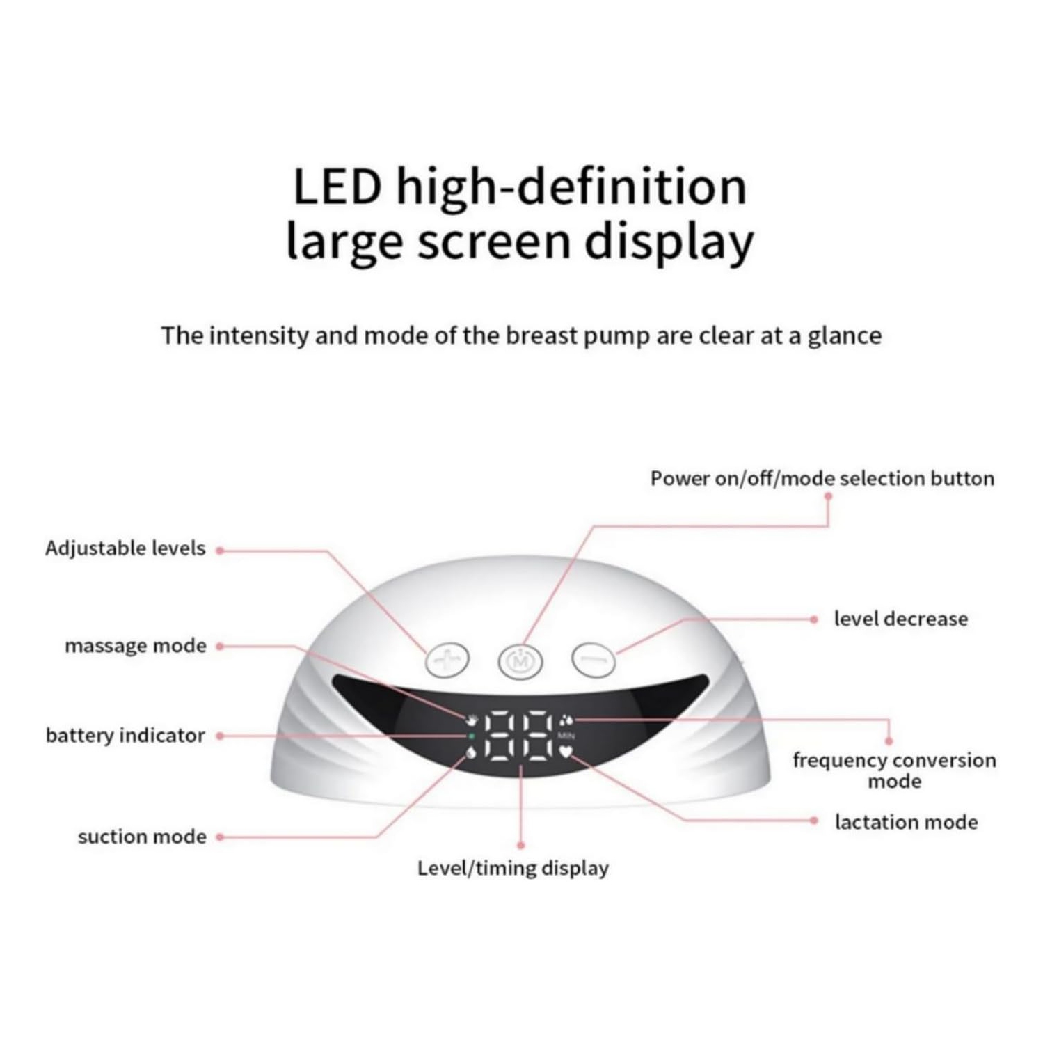 Tire-lait électrique prêt-à-porter Tire-lait électrique mains libres Collecteur de lait confort Léger avec affichage LED 4 modes et 12 niveaux -